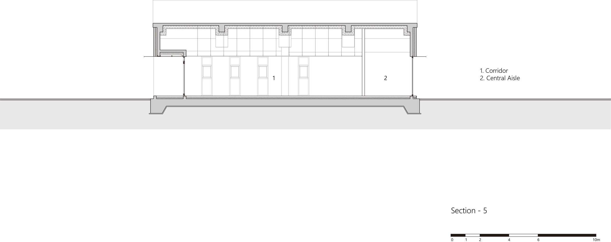Section