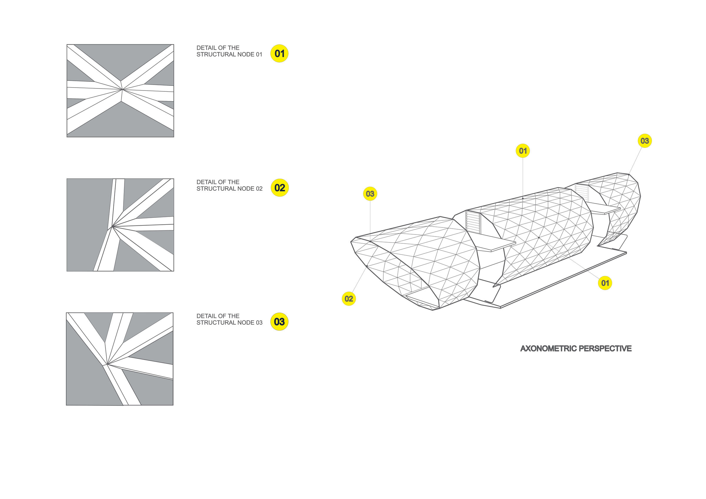 STRUCTURAL MODEL
