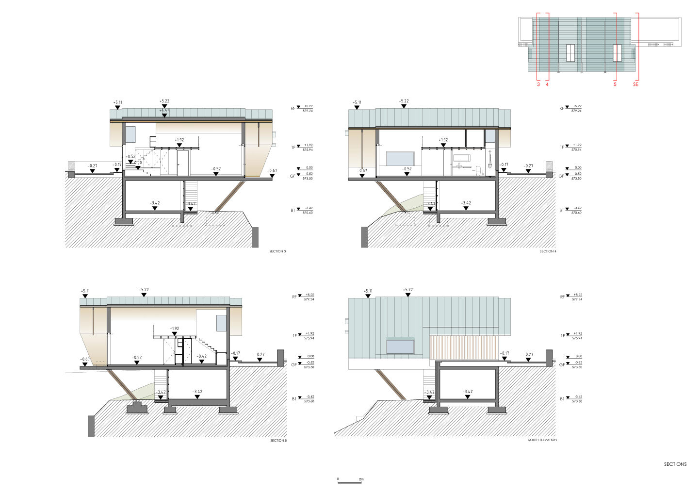 Sections