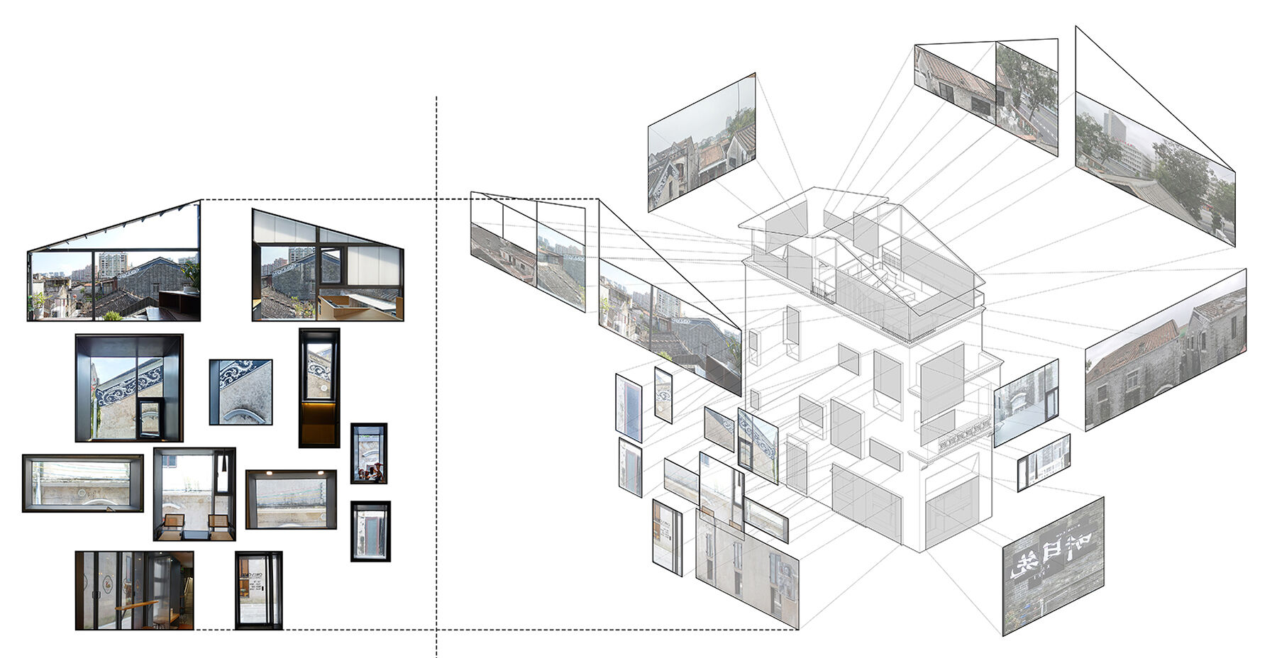 Analysis of Window Frame Viewing Perspective