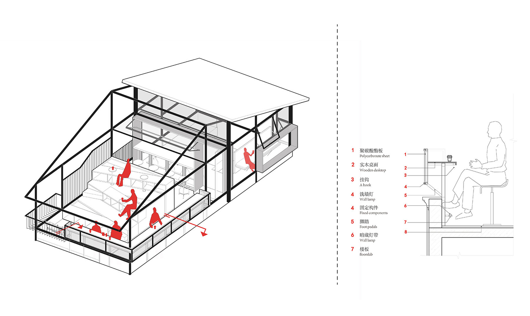 Top-level space component system analysis diagram and detailed partial construction drawing