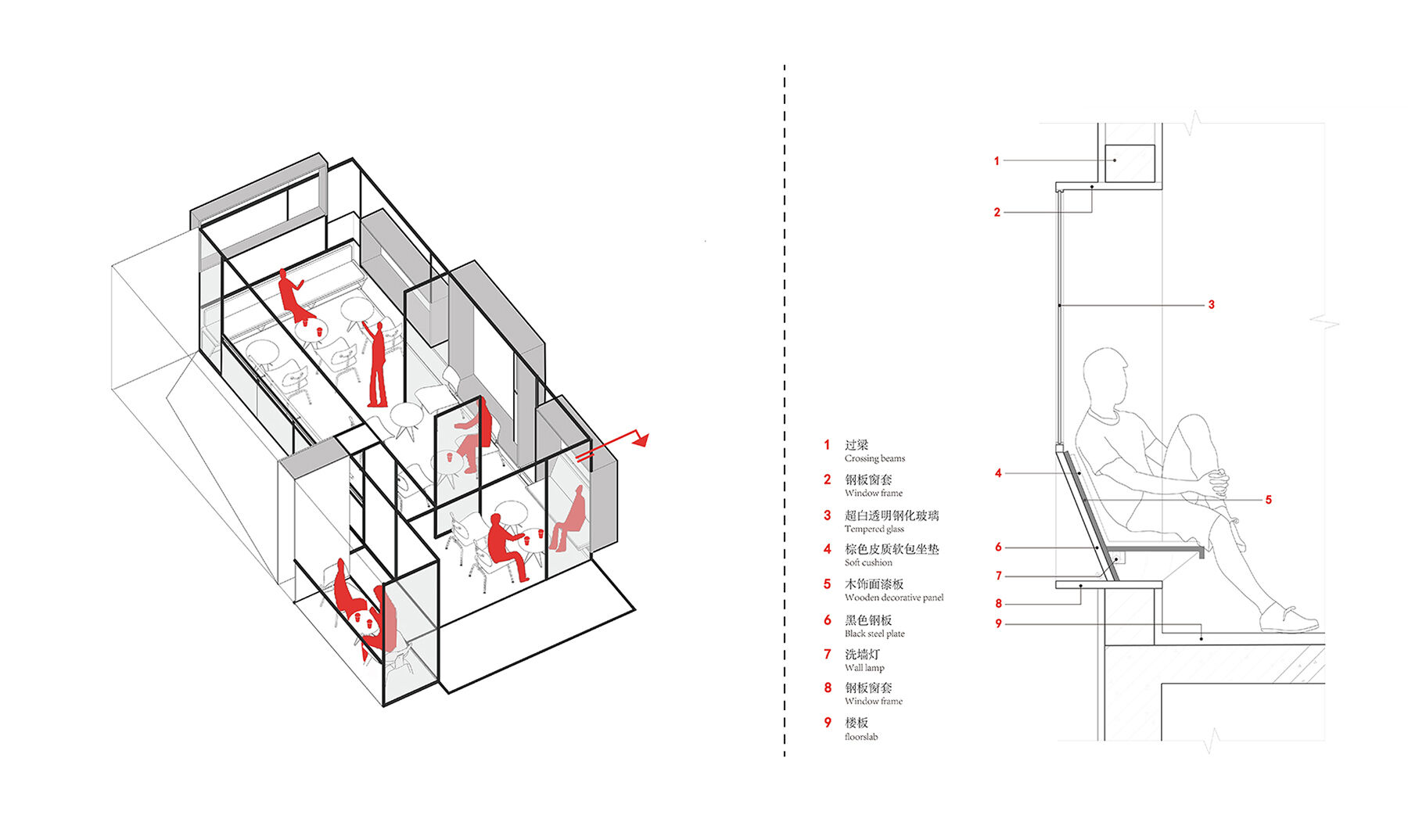 Detailed diagram of the rod system and window construction for the second-level space