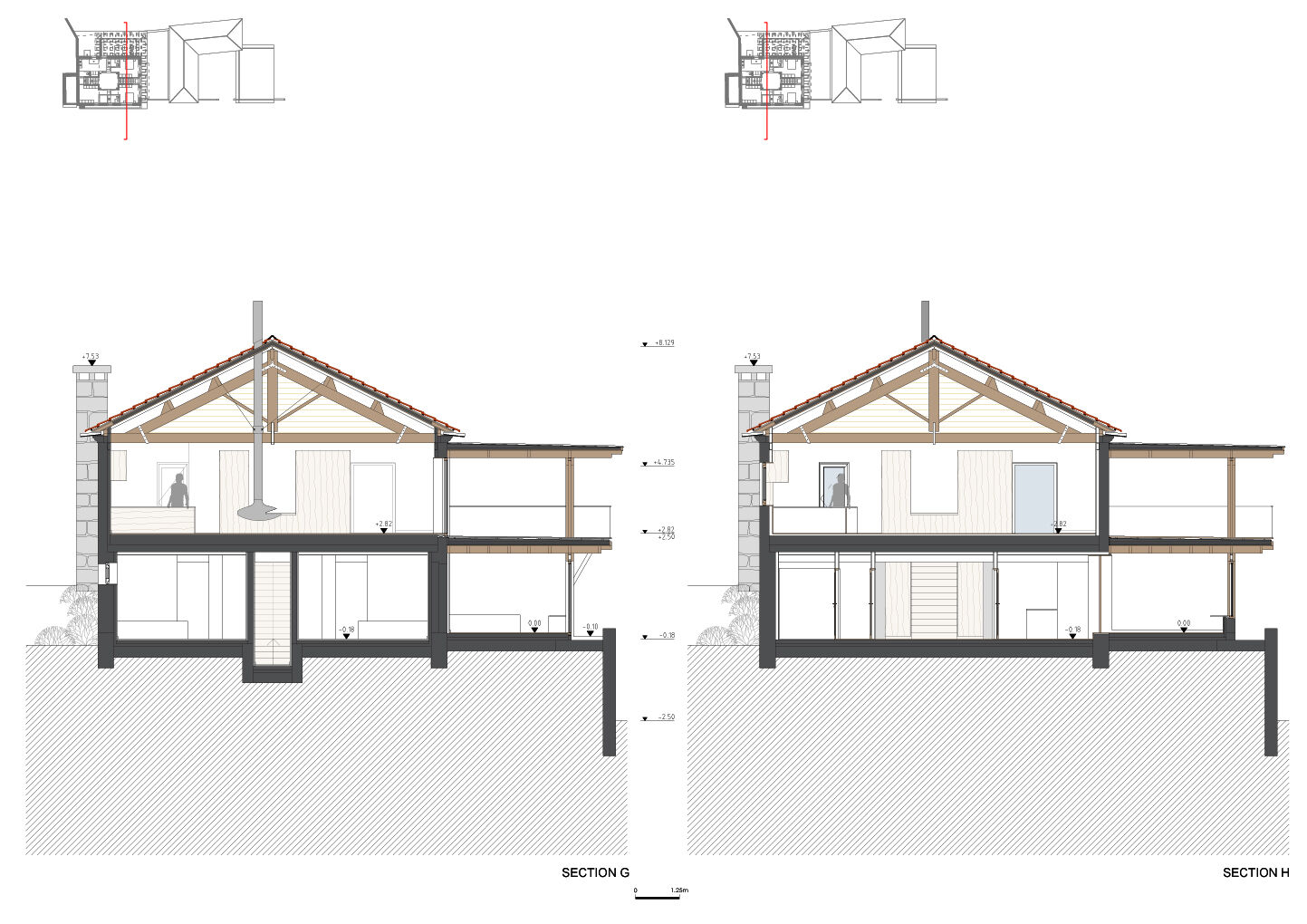 Sections G and H