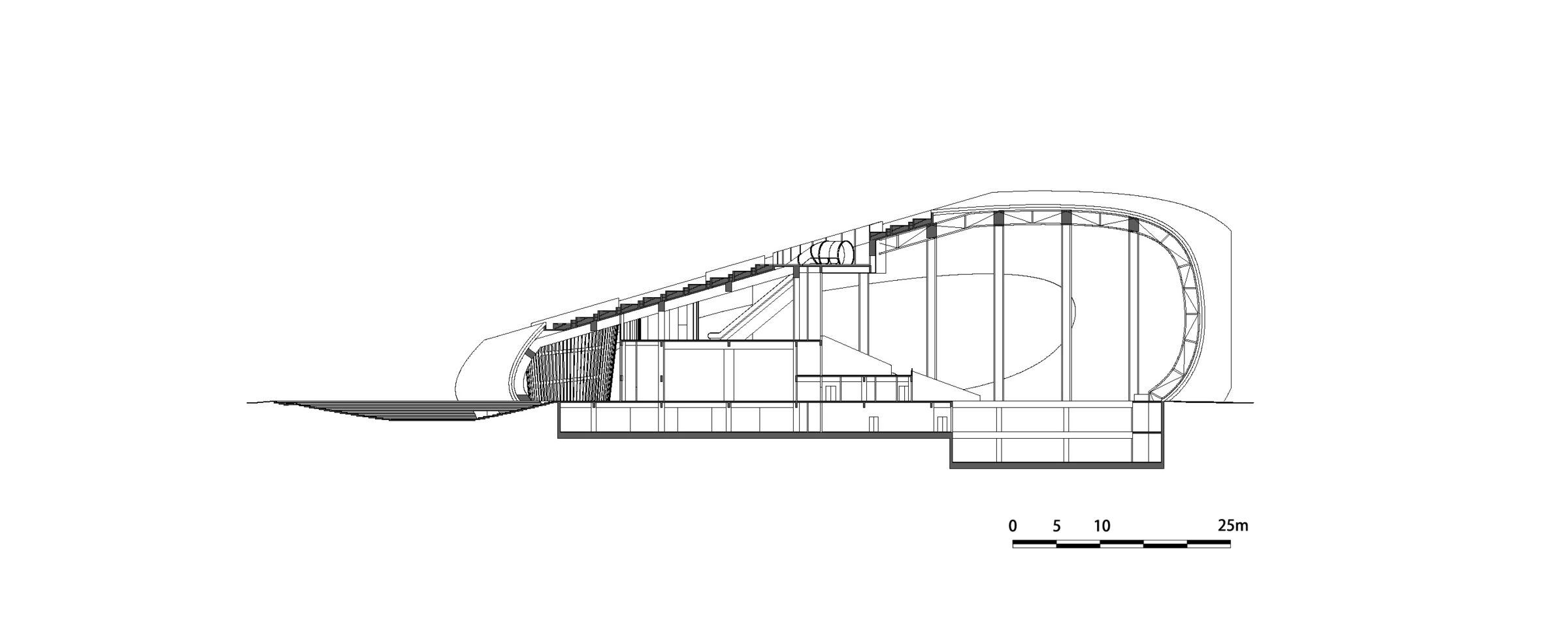 section