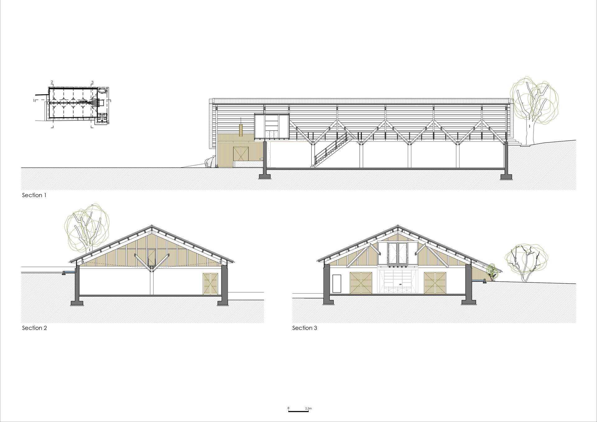 Section 1,2,3