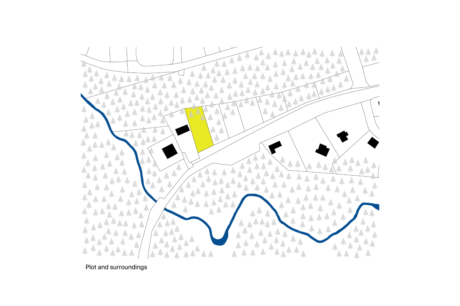 Plot and surroundings