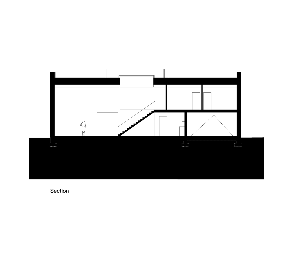 Section