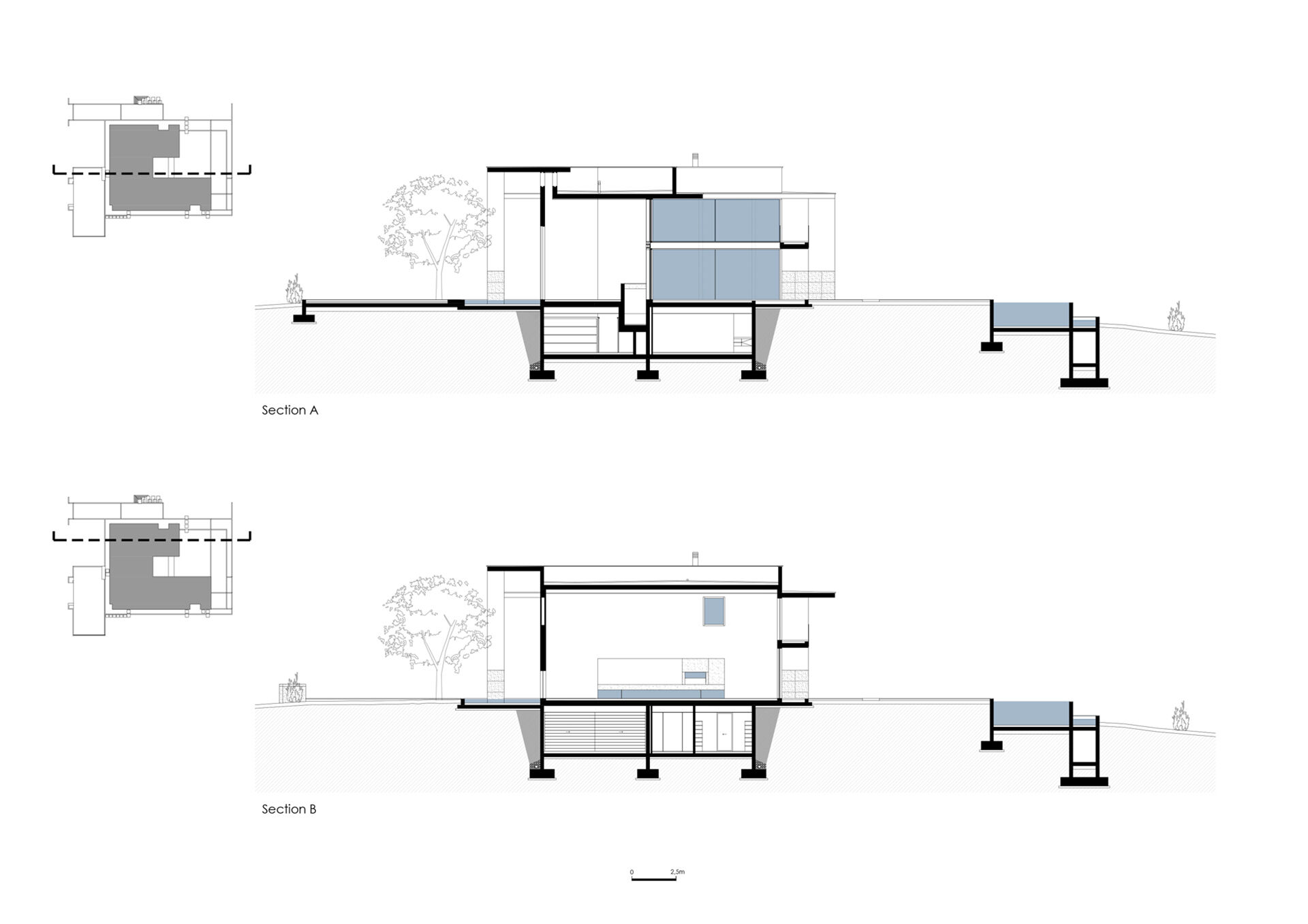 Sections A and B