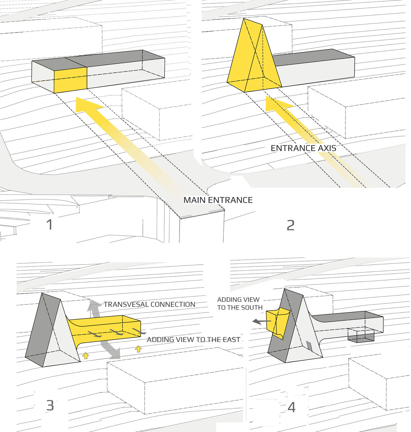 The longer extended wing is uplifted, allowing the land to flow beneath, while the house touches the ground at only two points