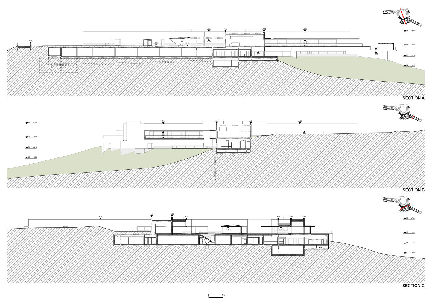 Section A, B and C