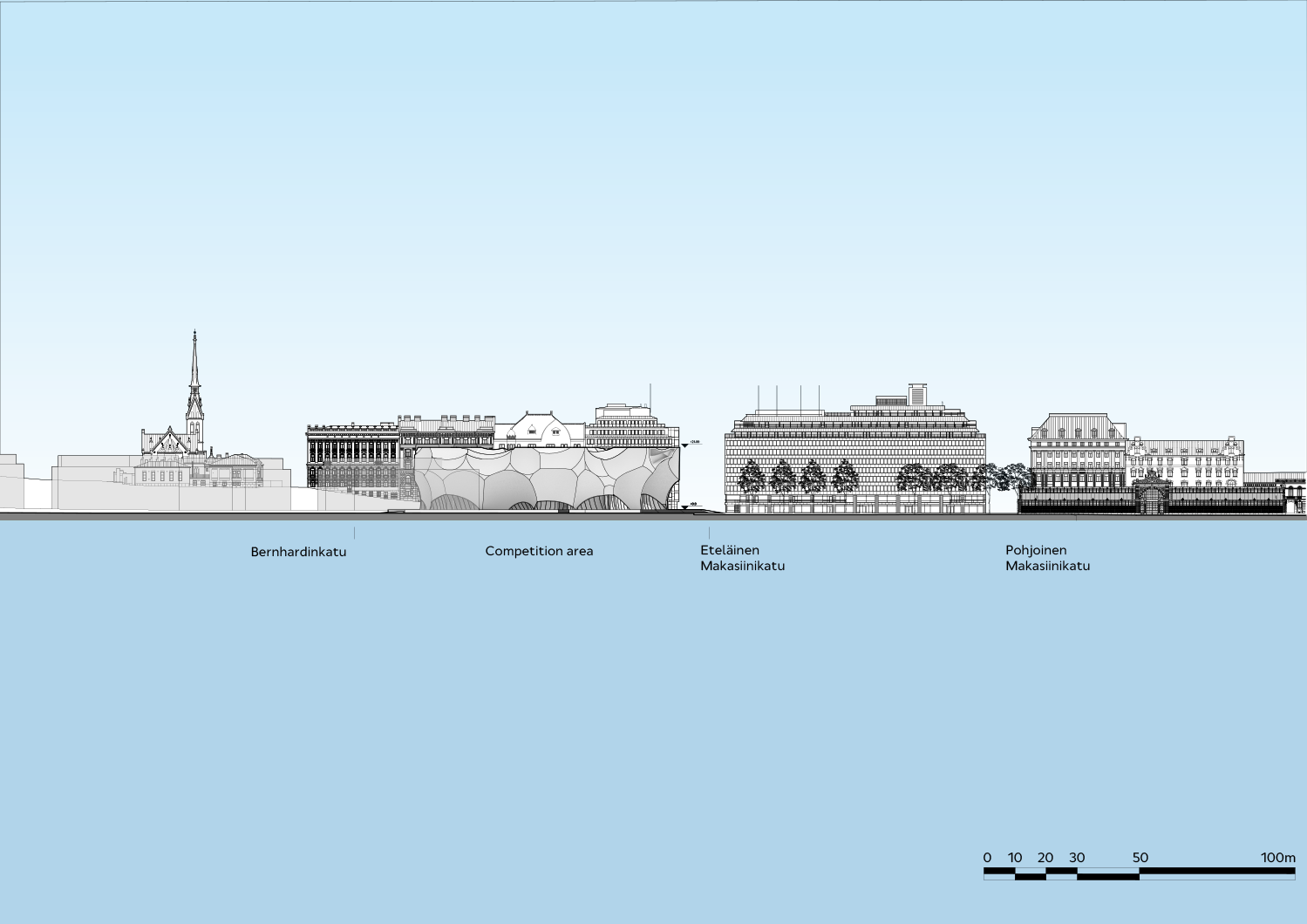 Elevation Panoramic