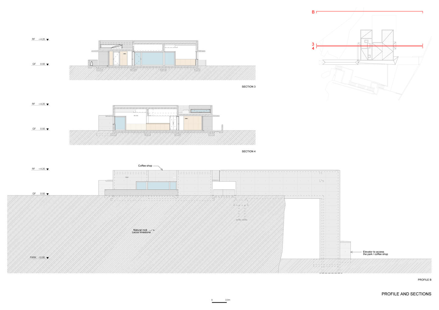 Profile and sections