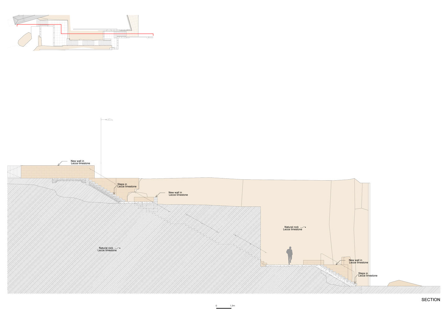 Section