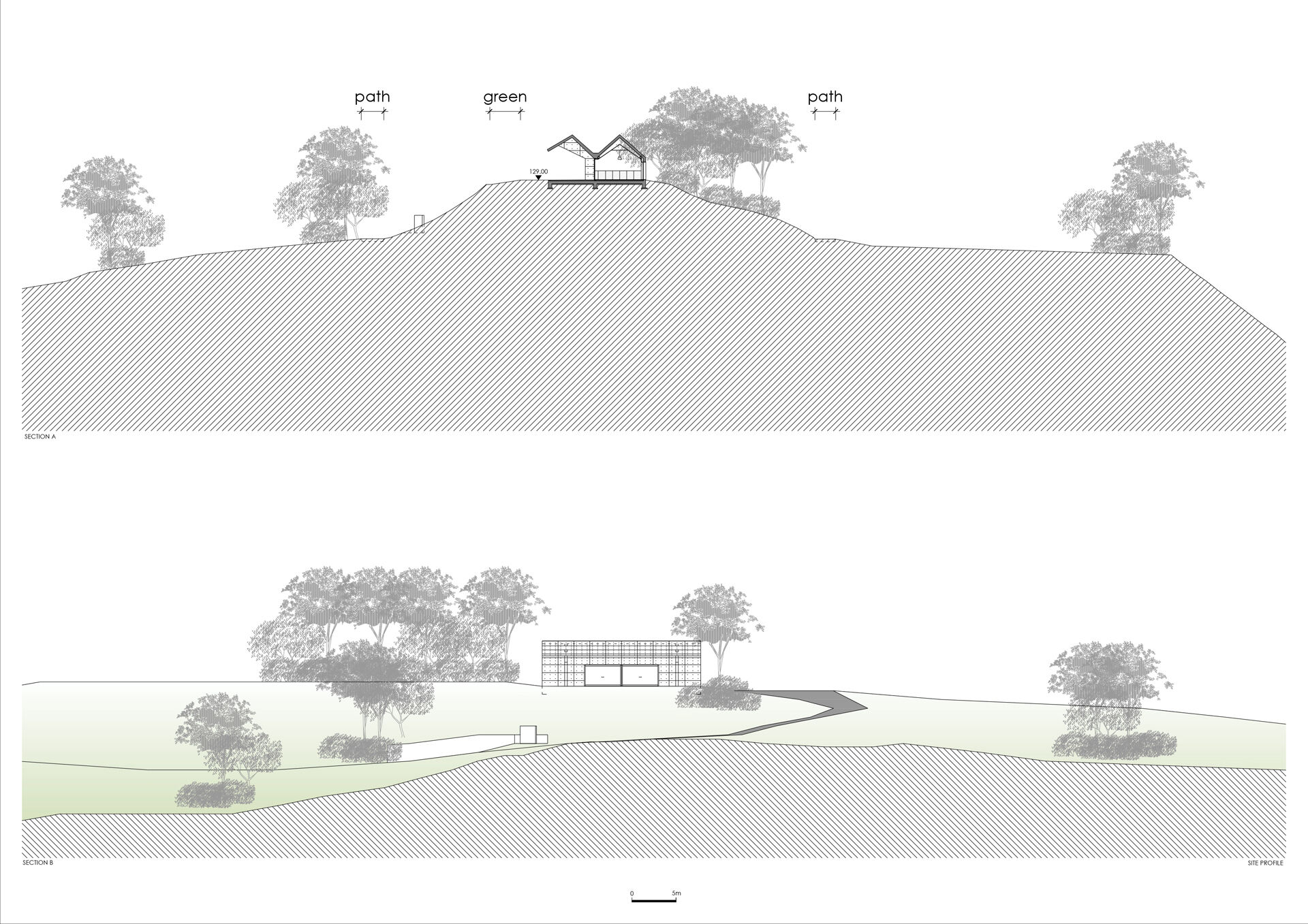 Section A and B