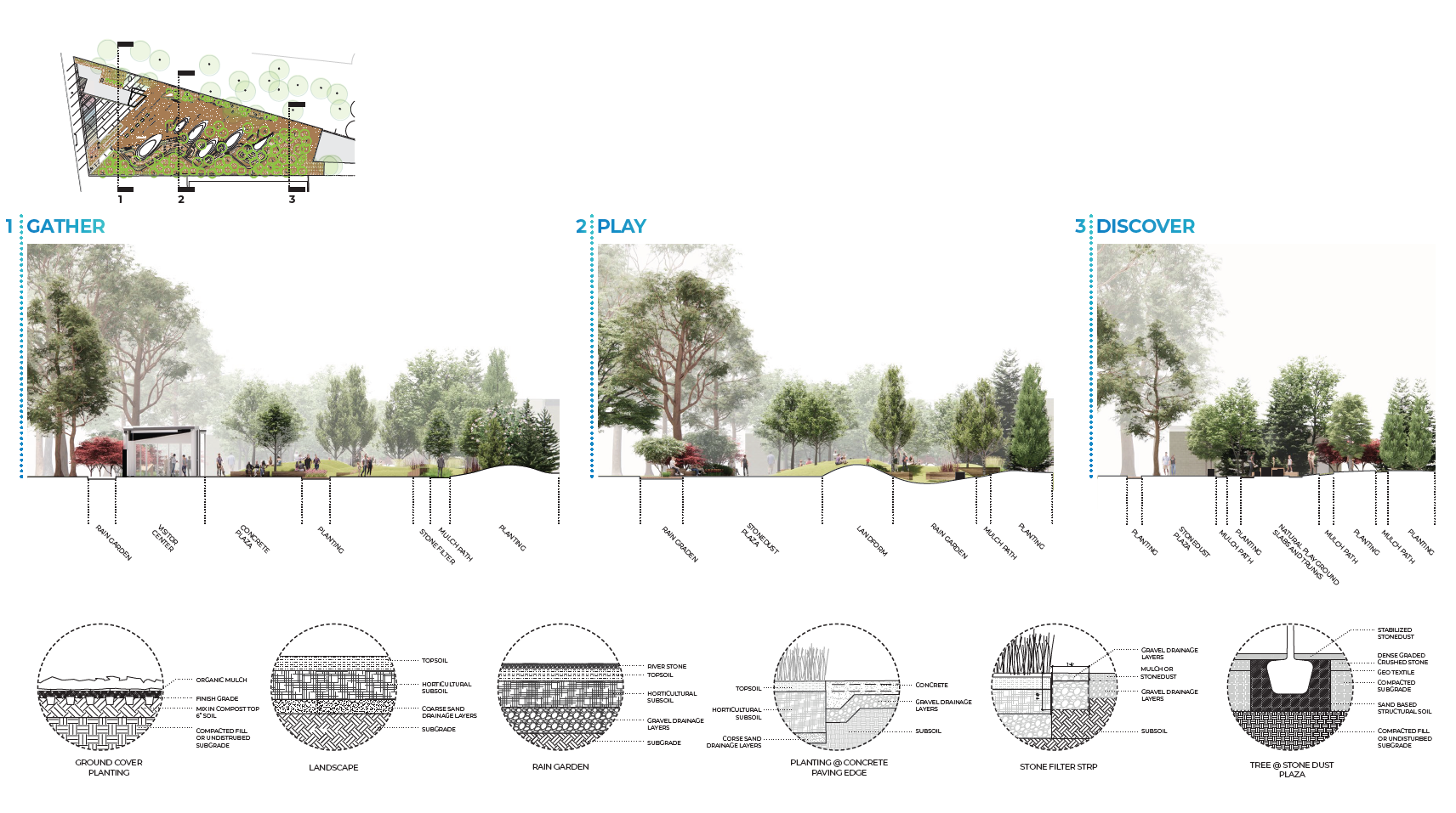 Section Diagram- 2