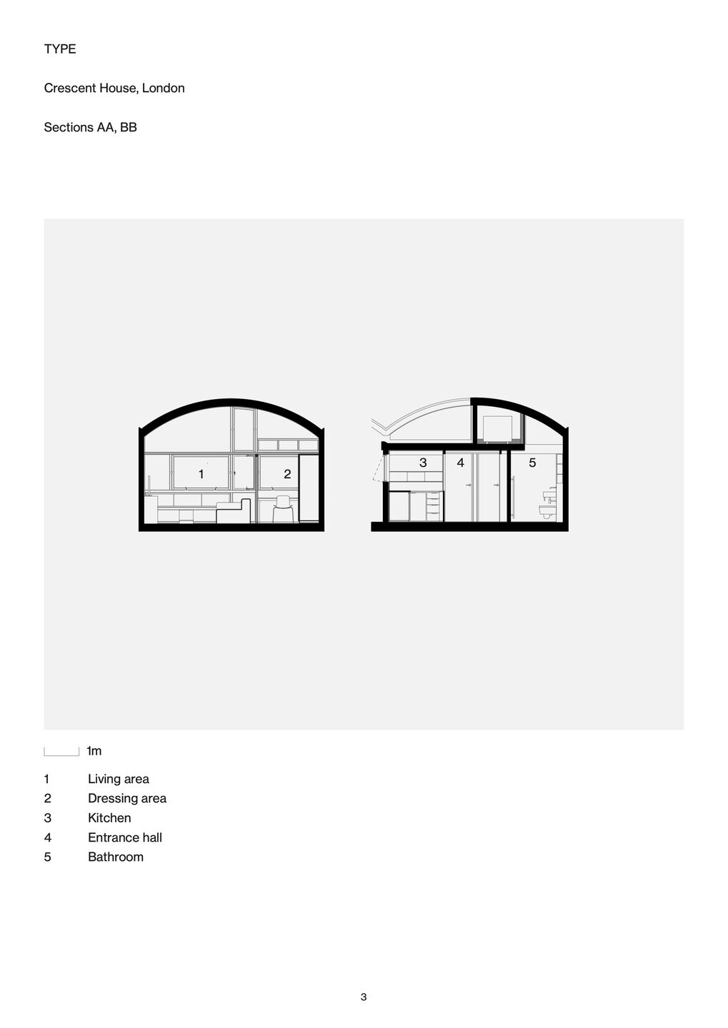 Sections