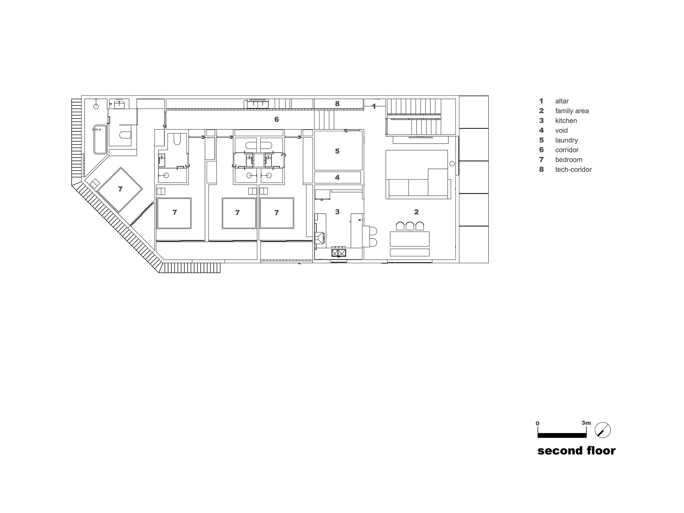 2nd plan