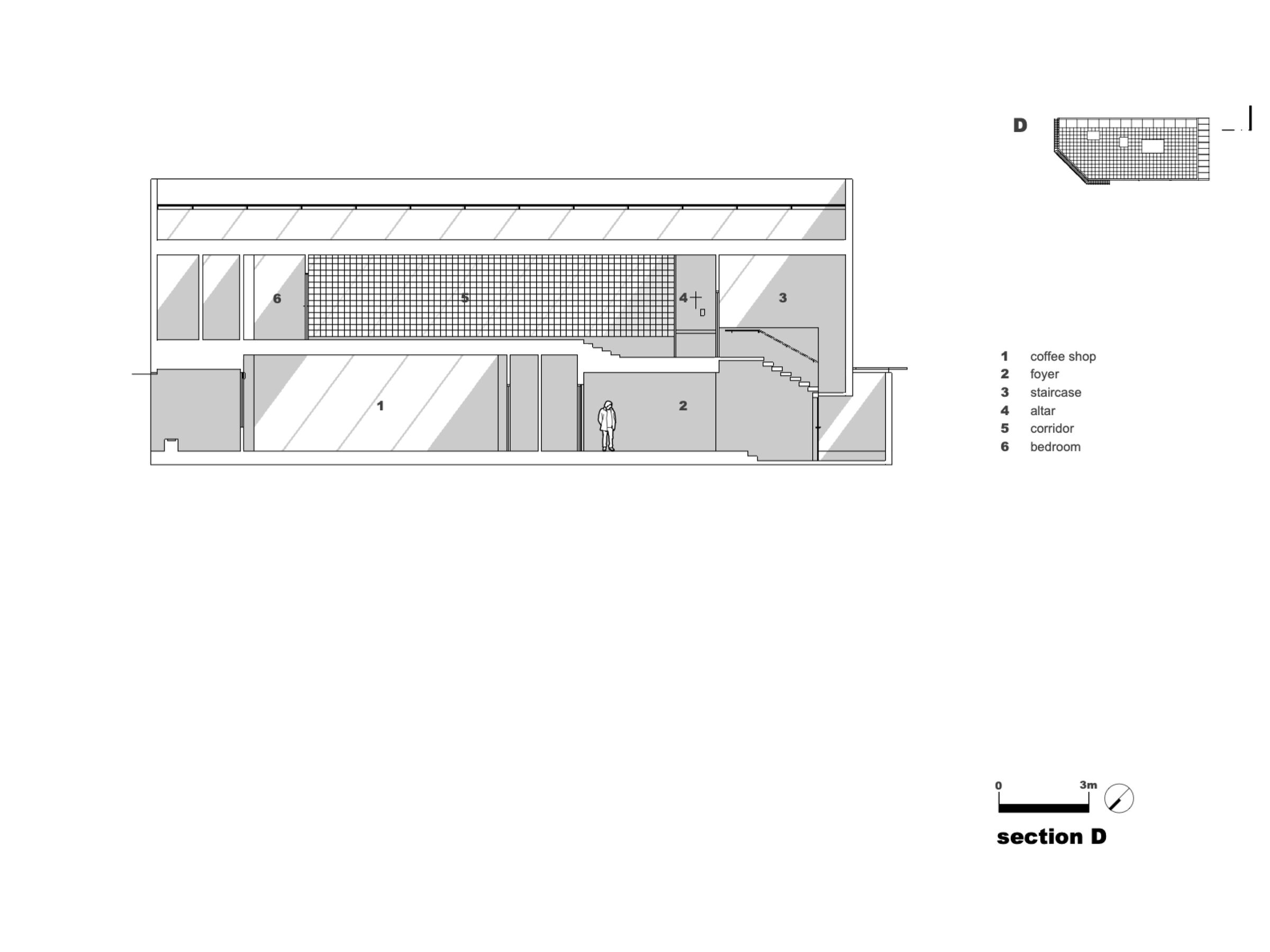 section plan