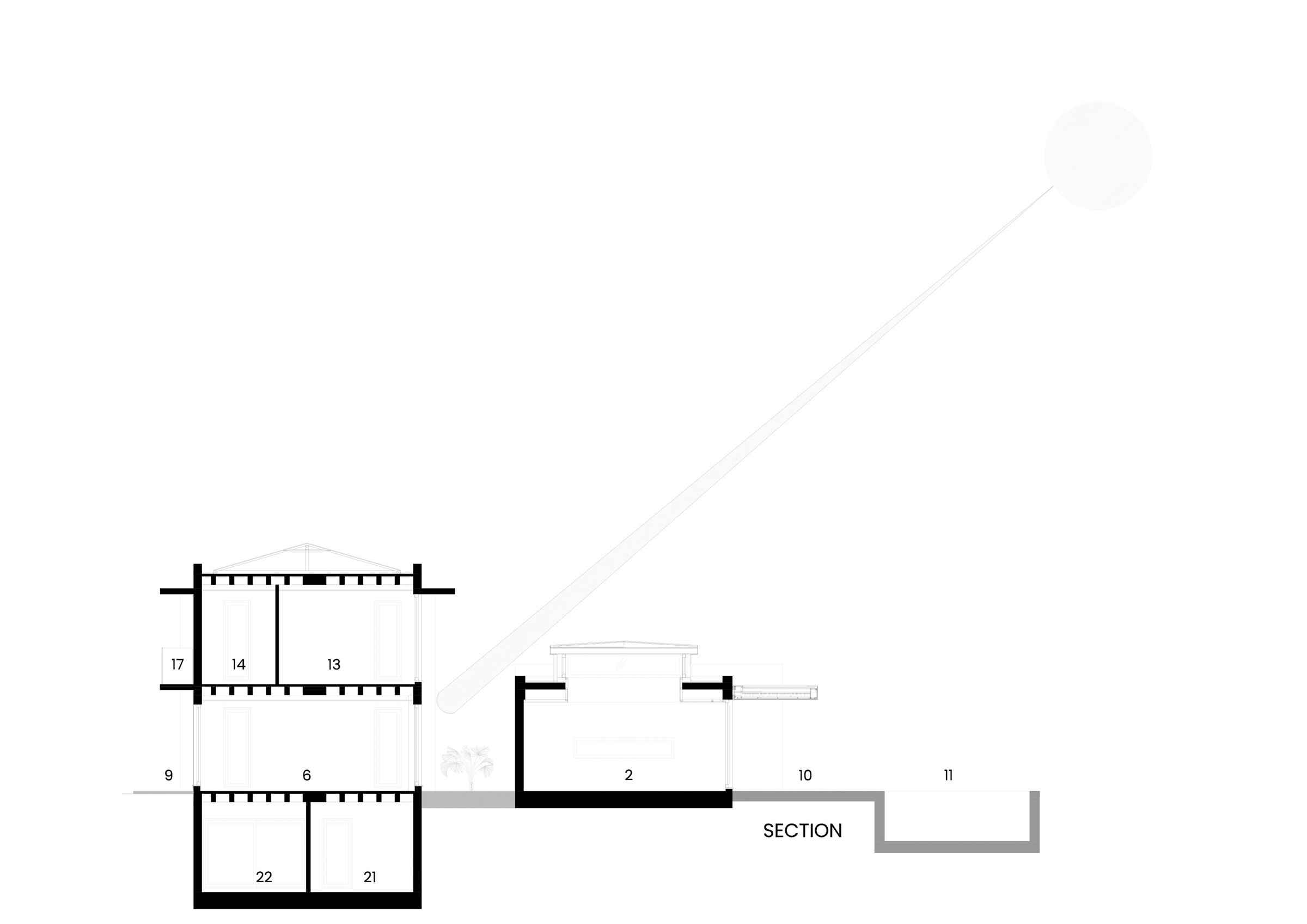 Section