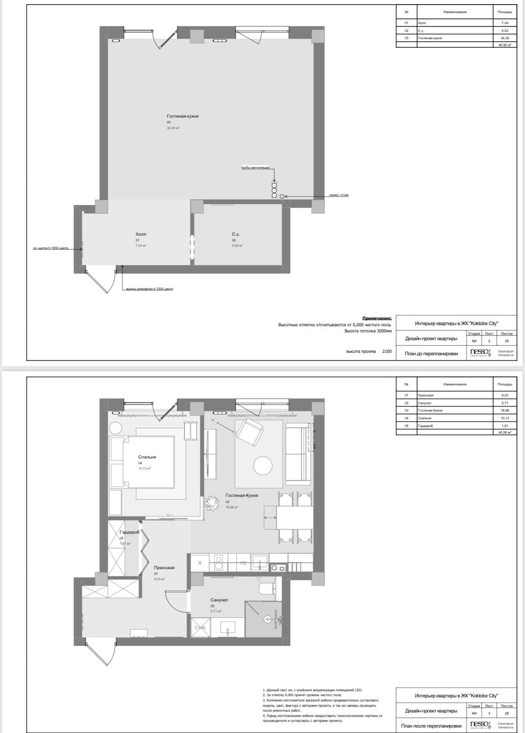 Plan before and after