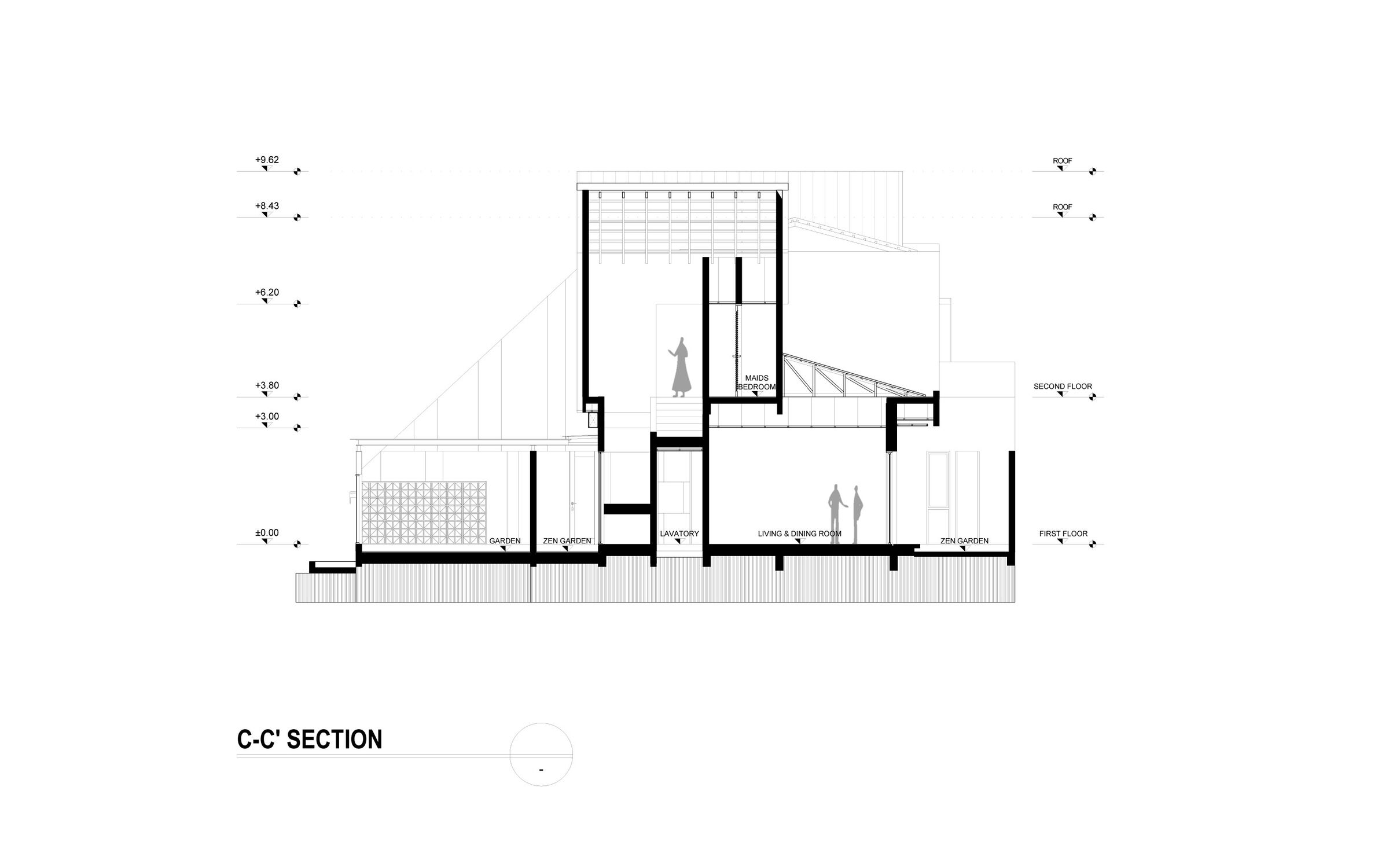 Section CC'