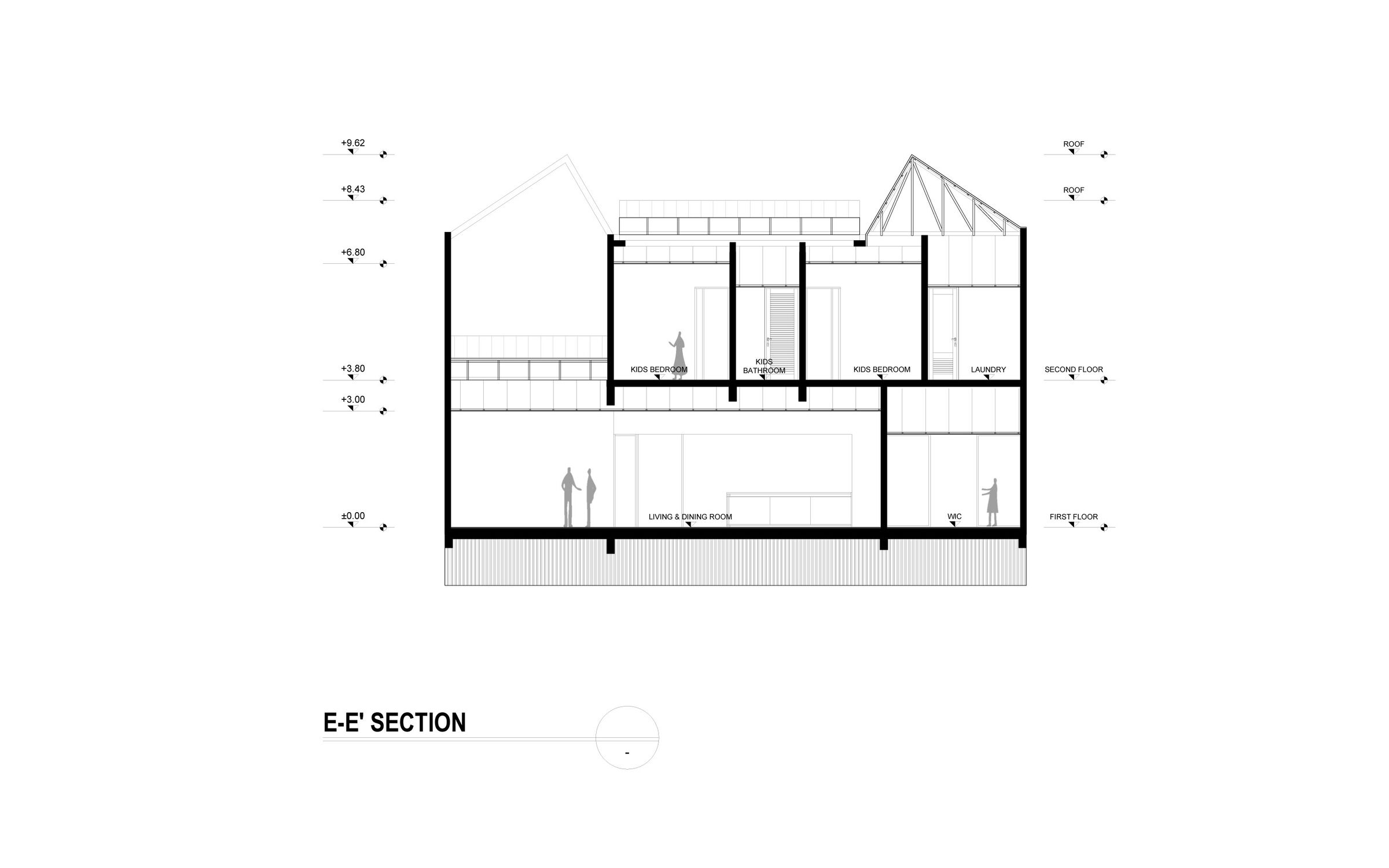 Section EE'