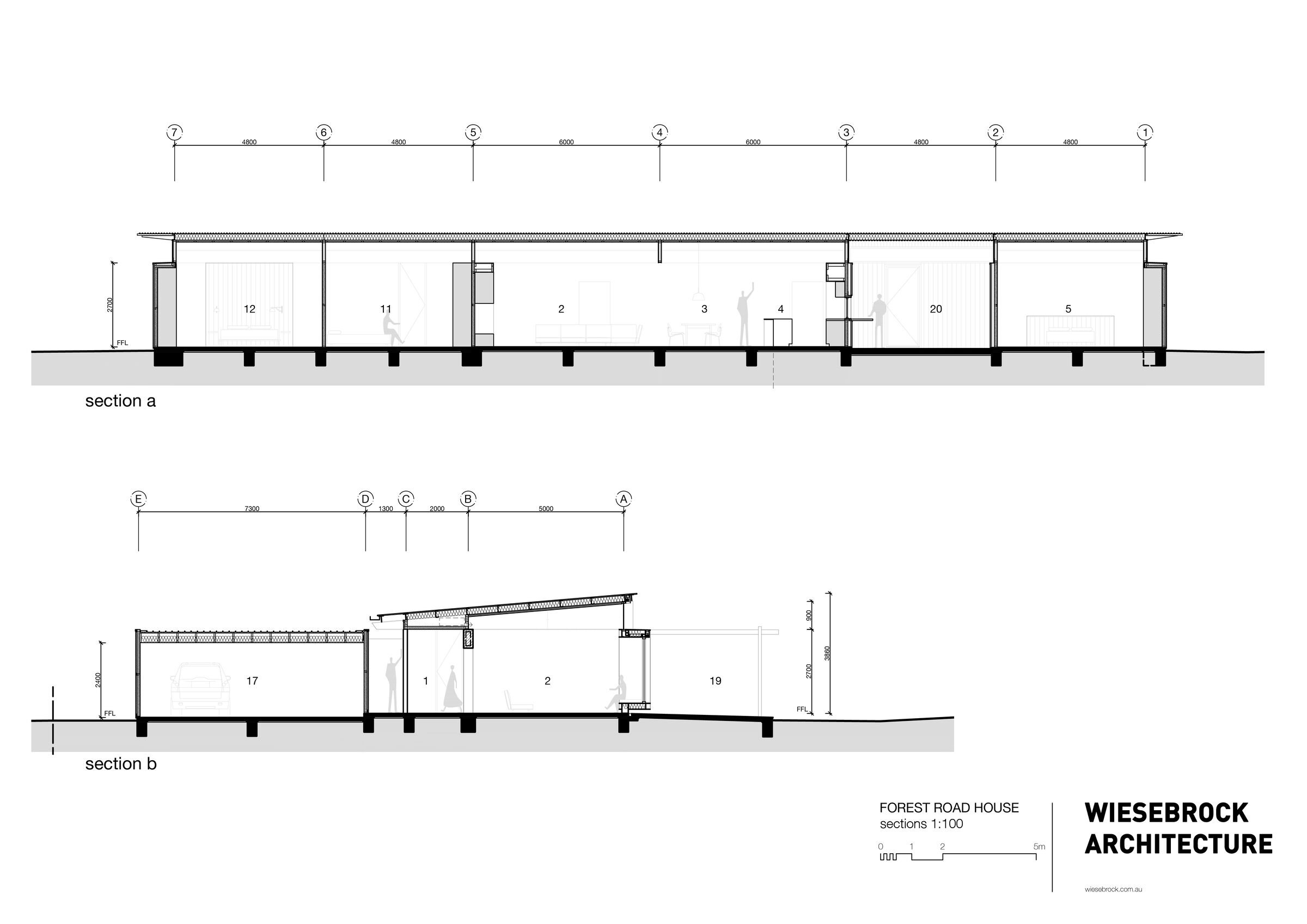 Sections