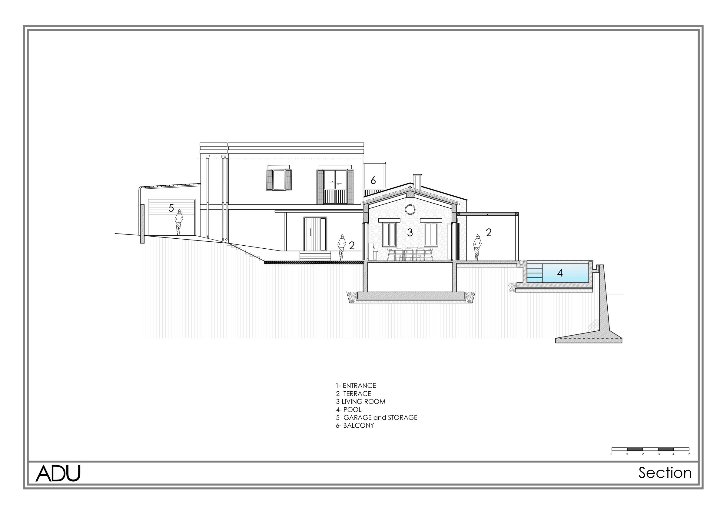 Section