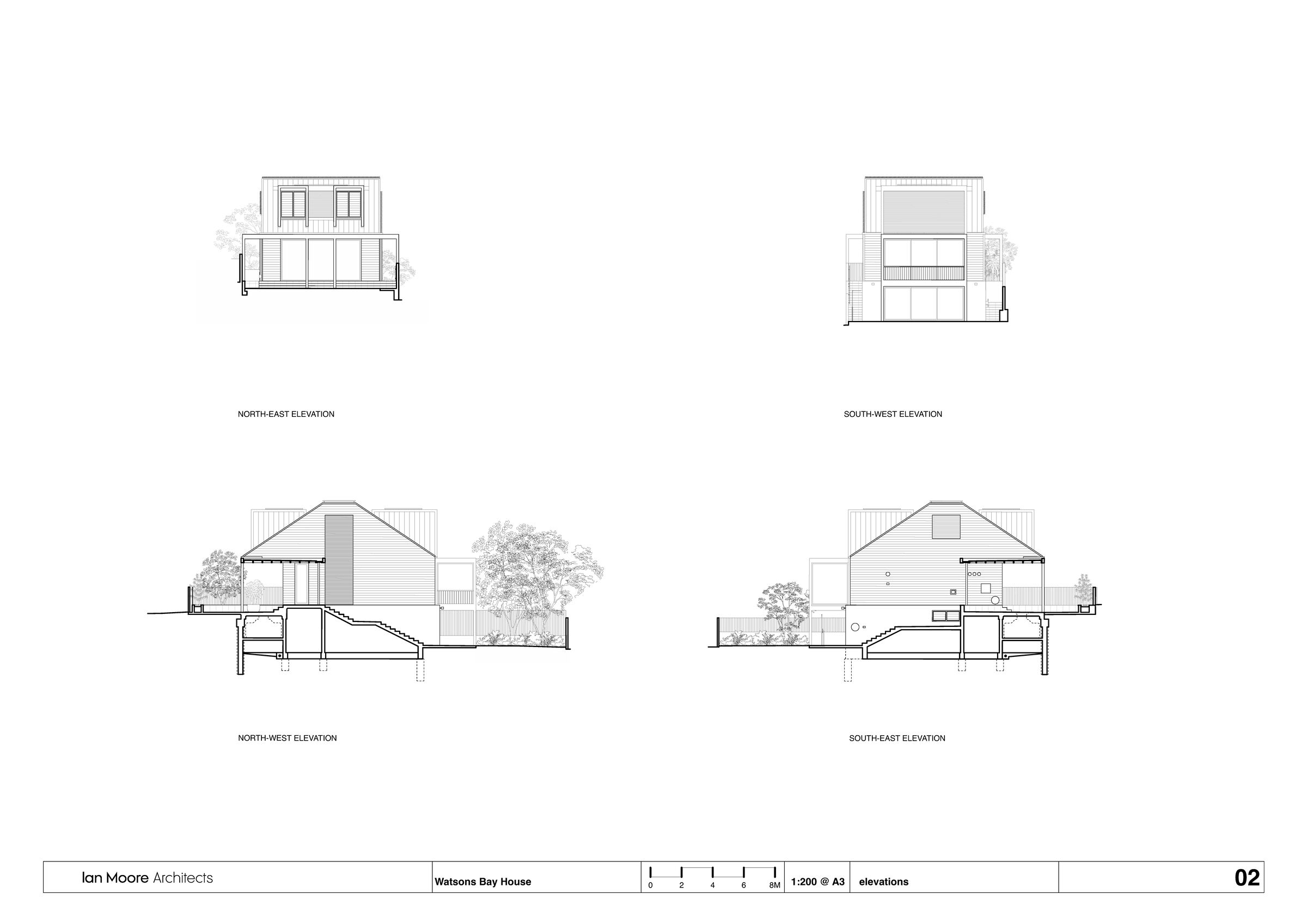 Elevations