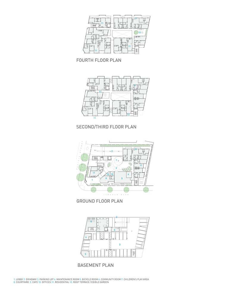 Plans