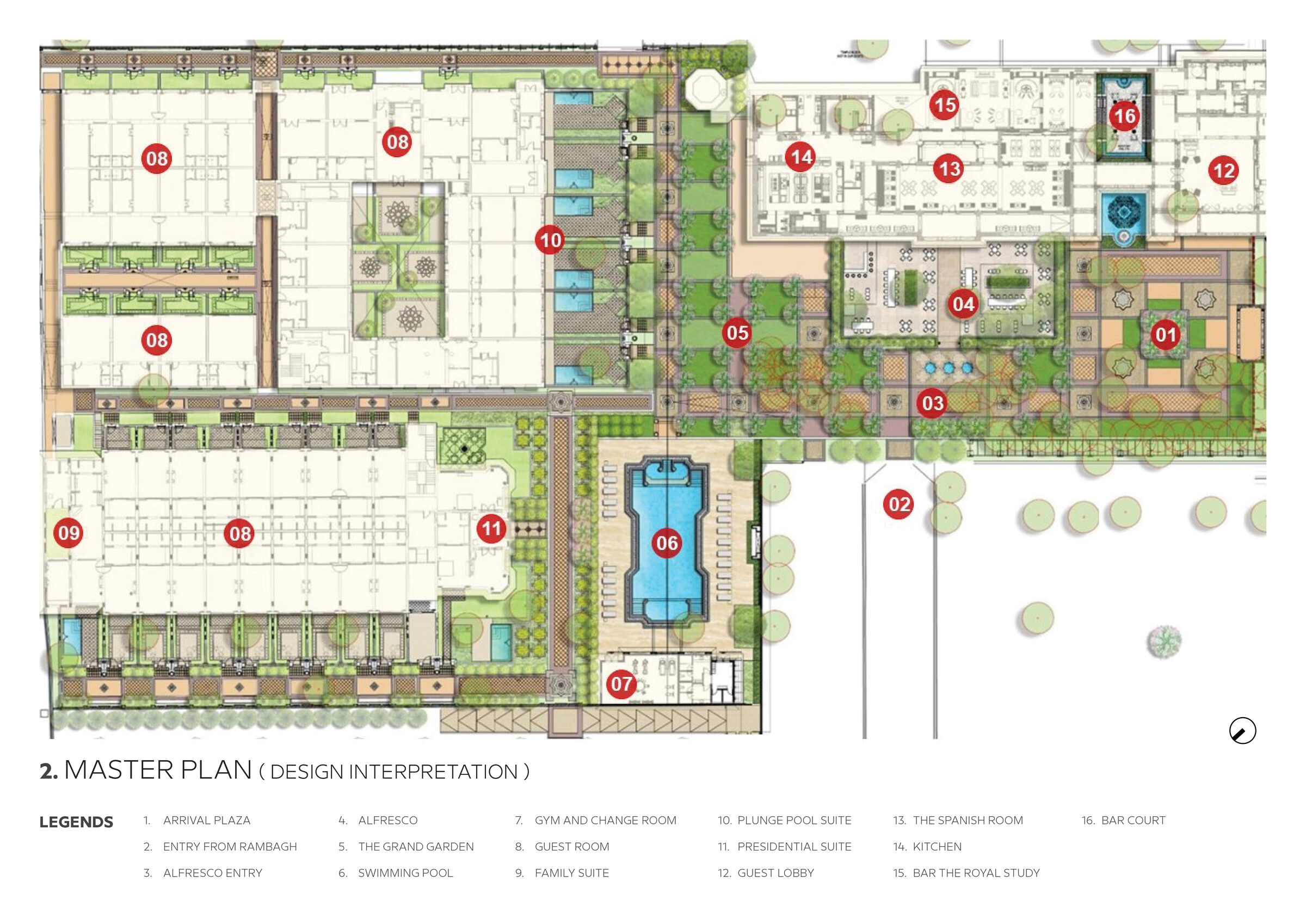 MASTERPLAN