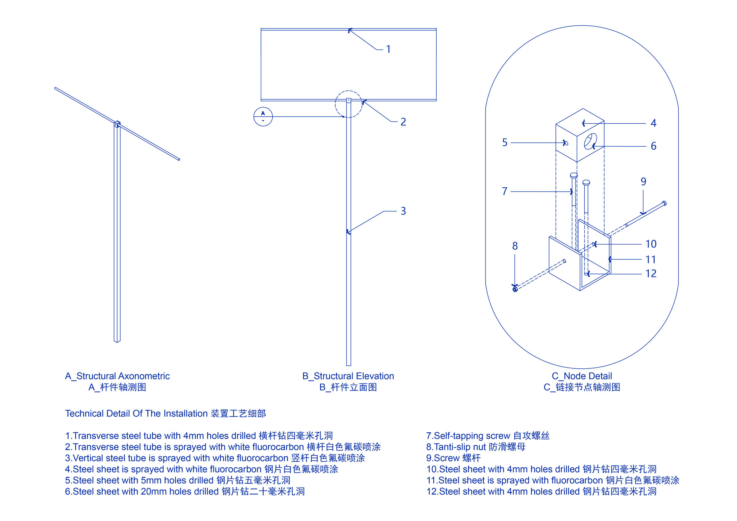Technical Detail