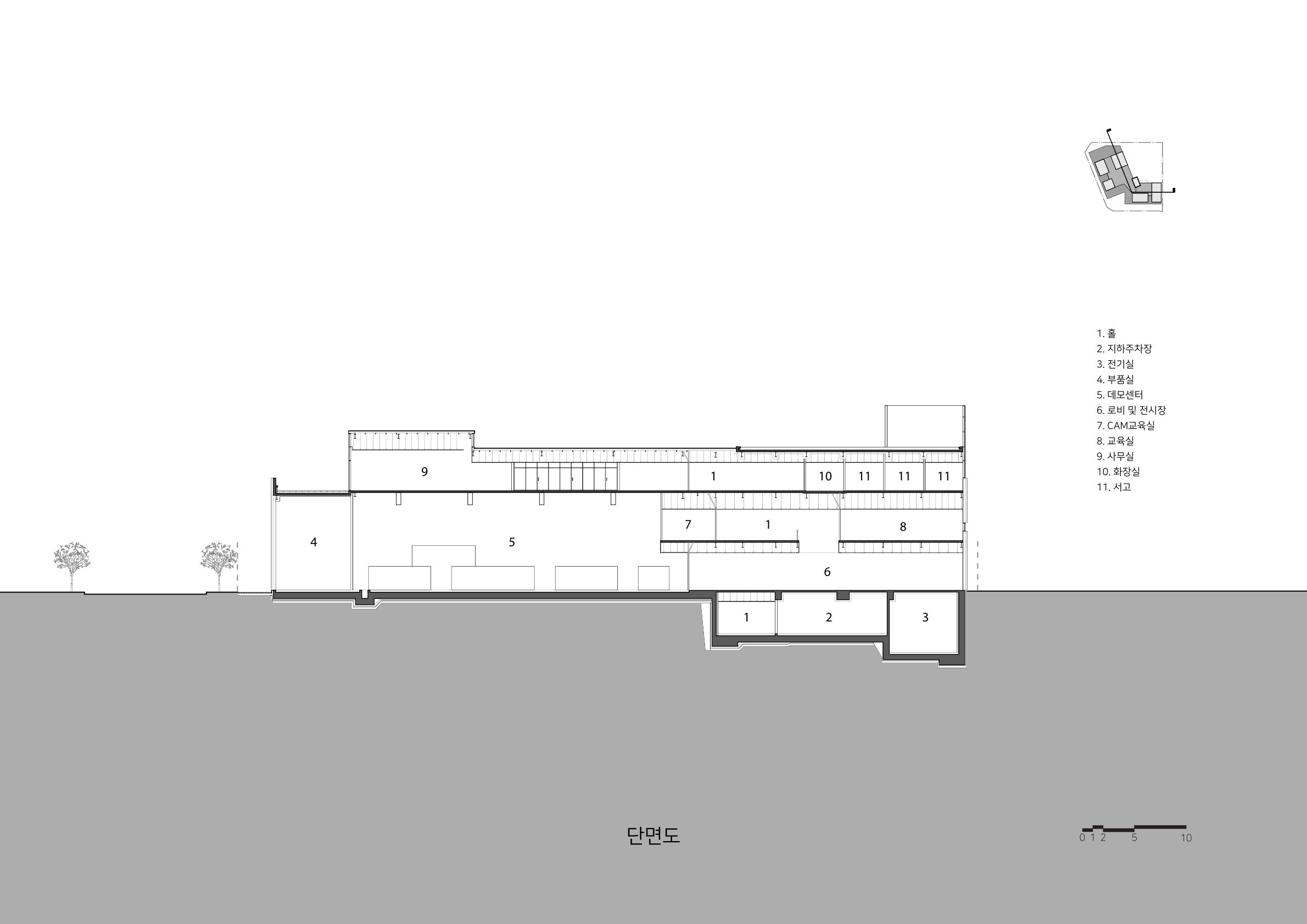 Section 1