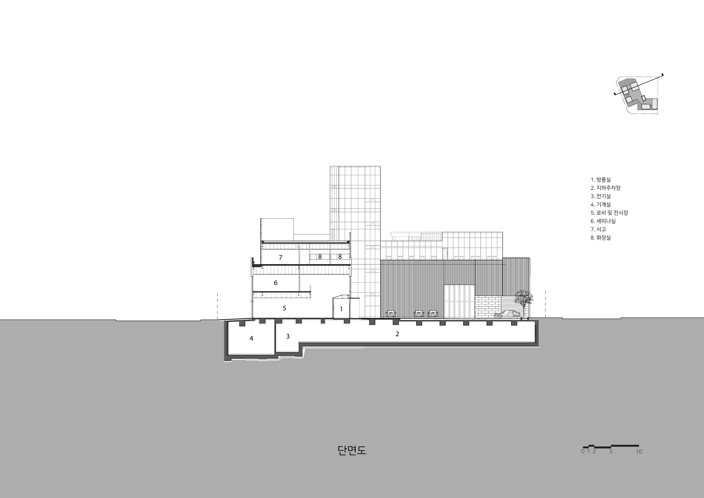 Section 2