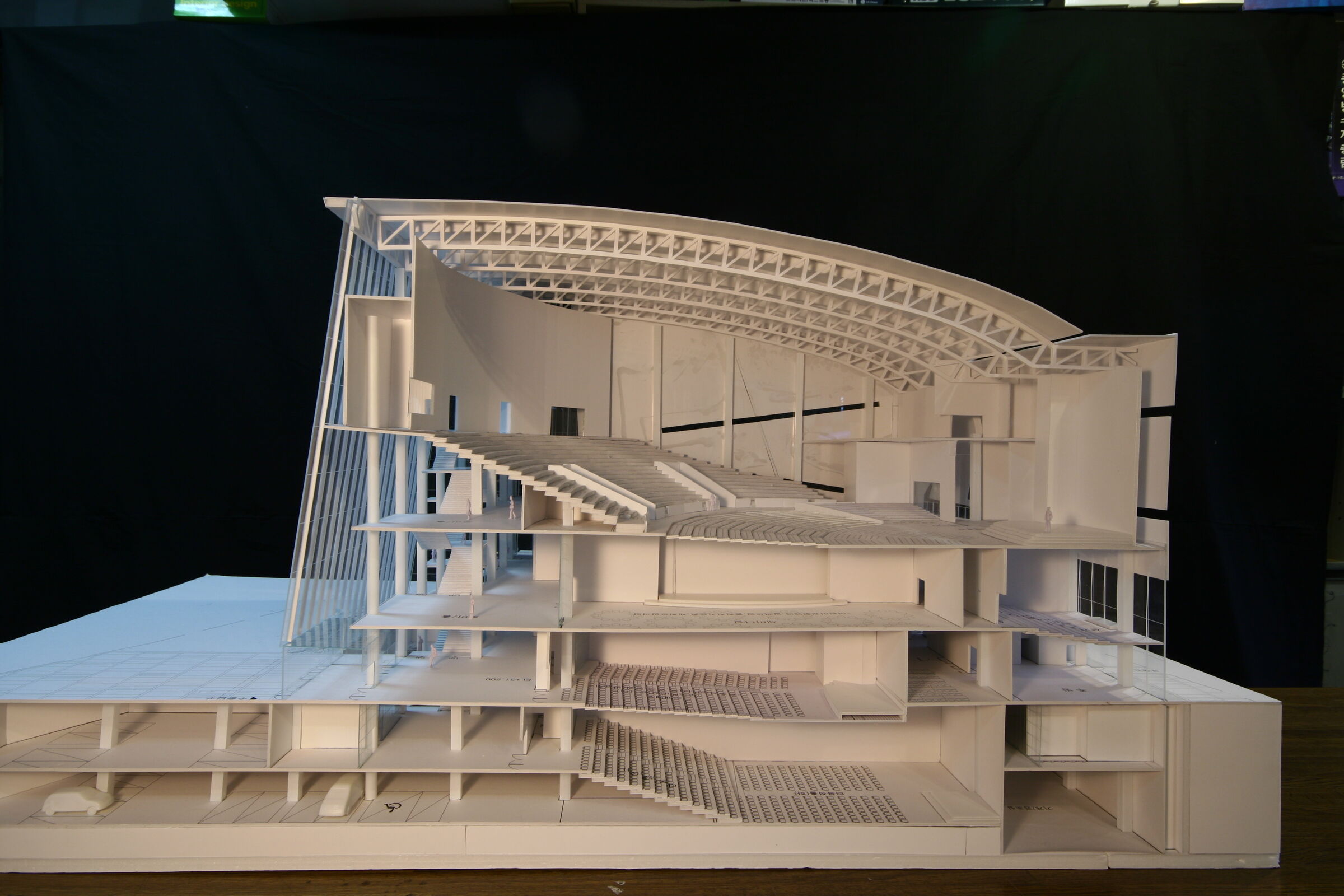 Section Model1