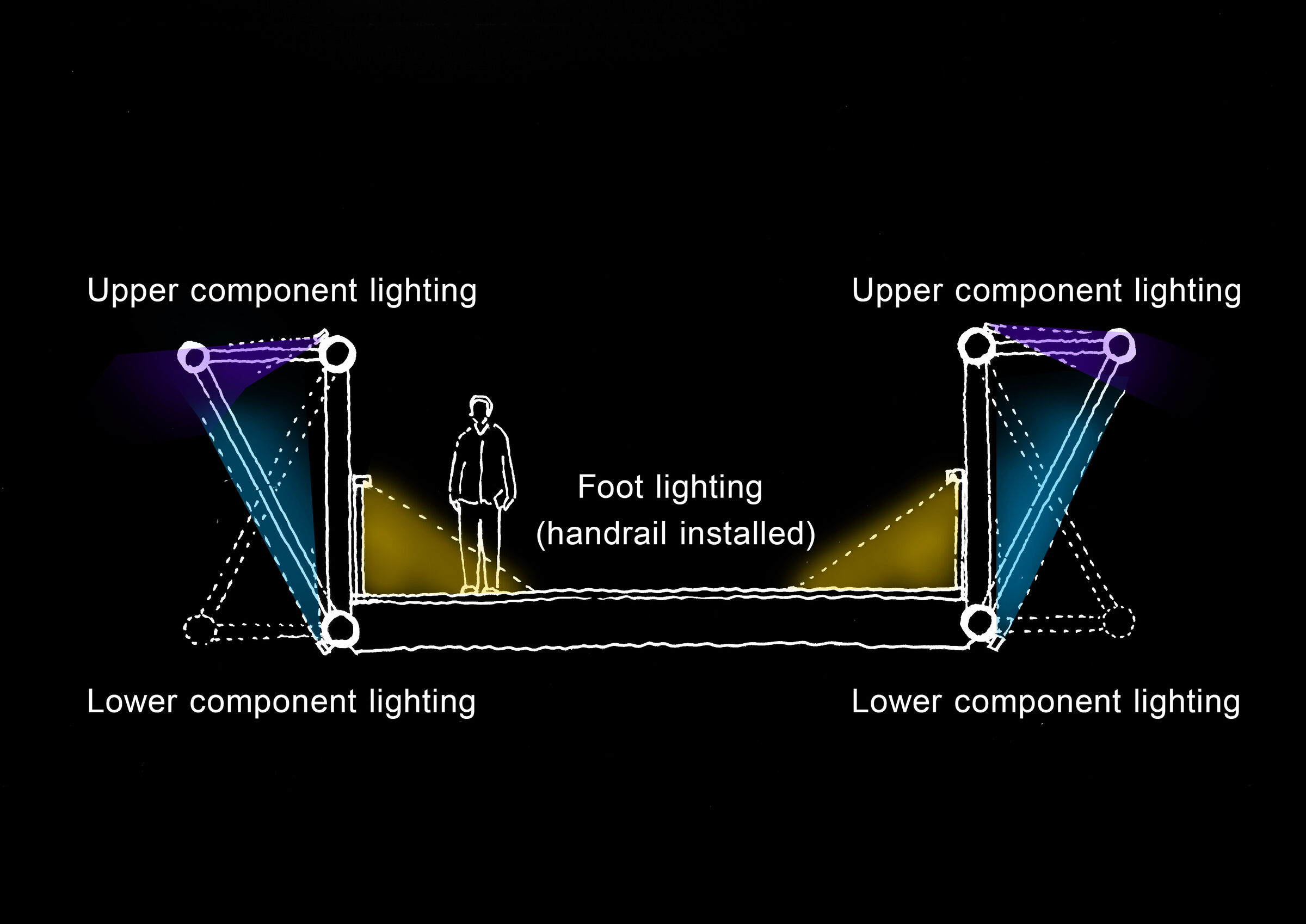 LIGHTING