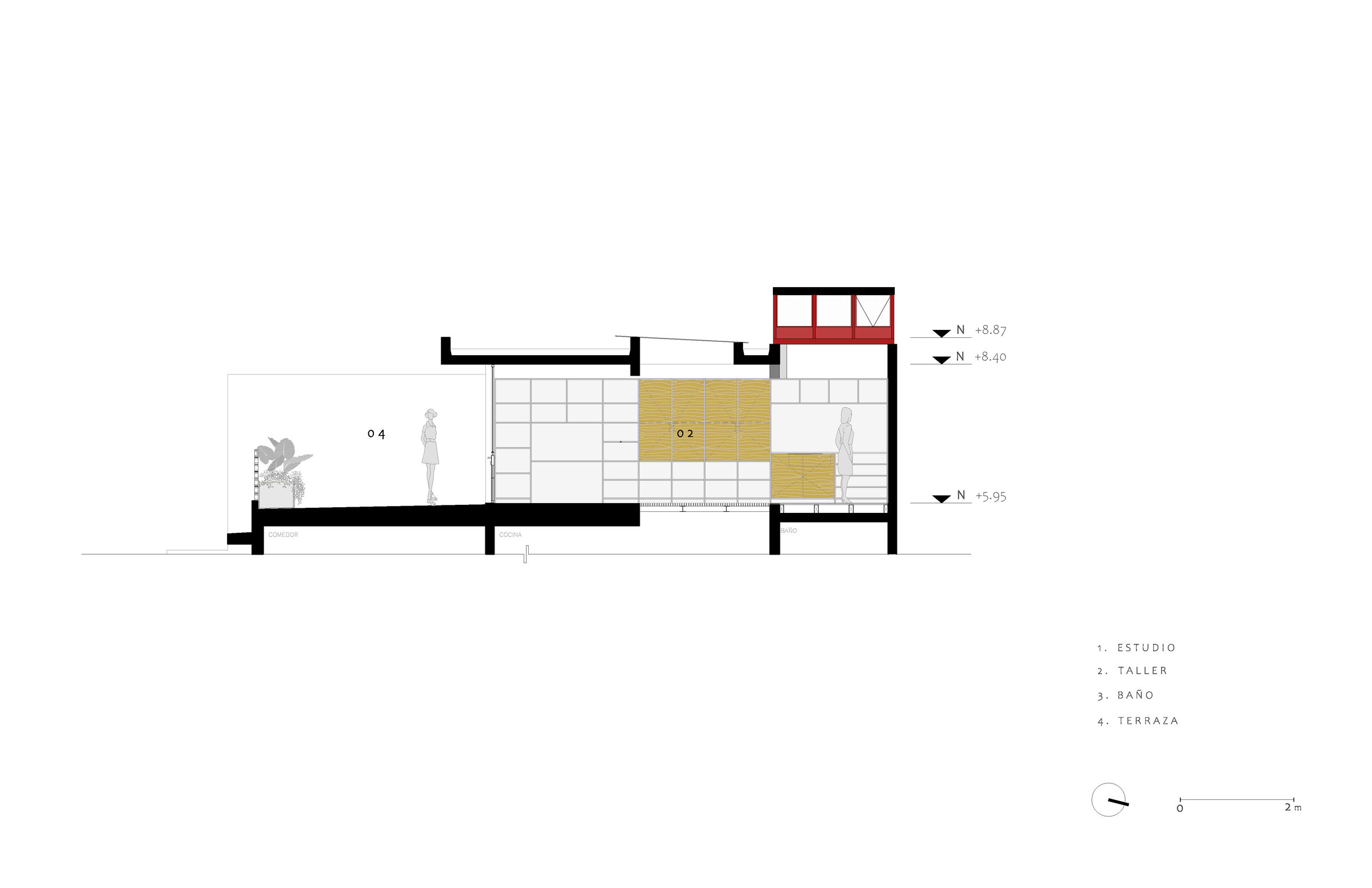 Section