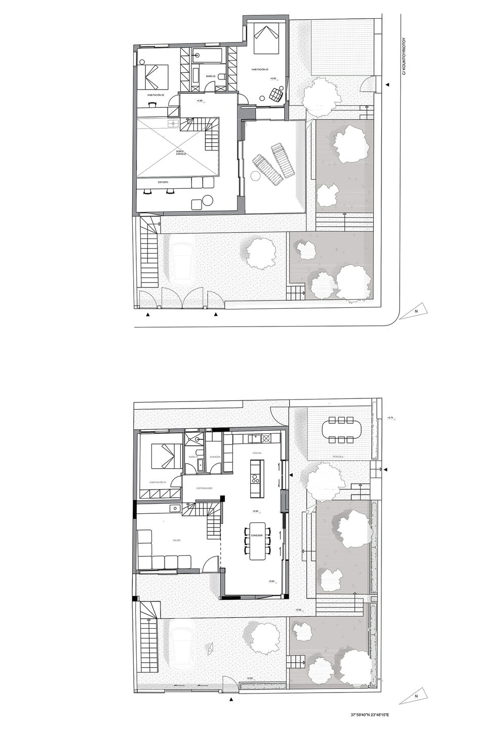 Distribution Plans