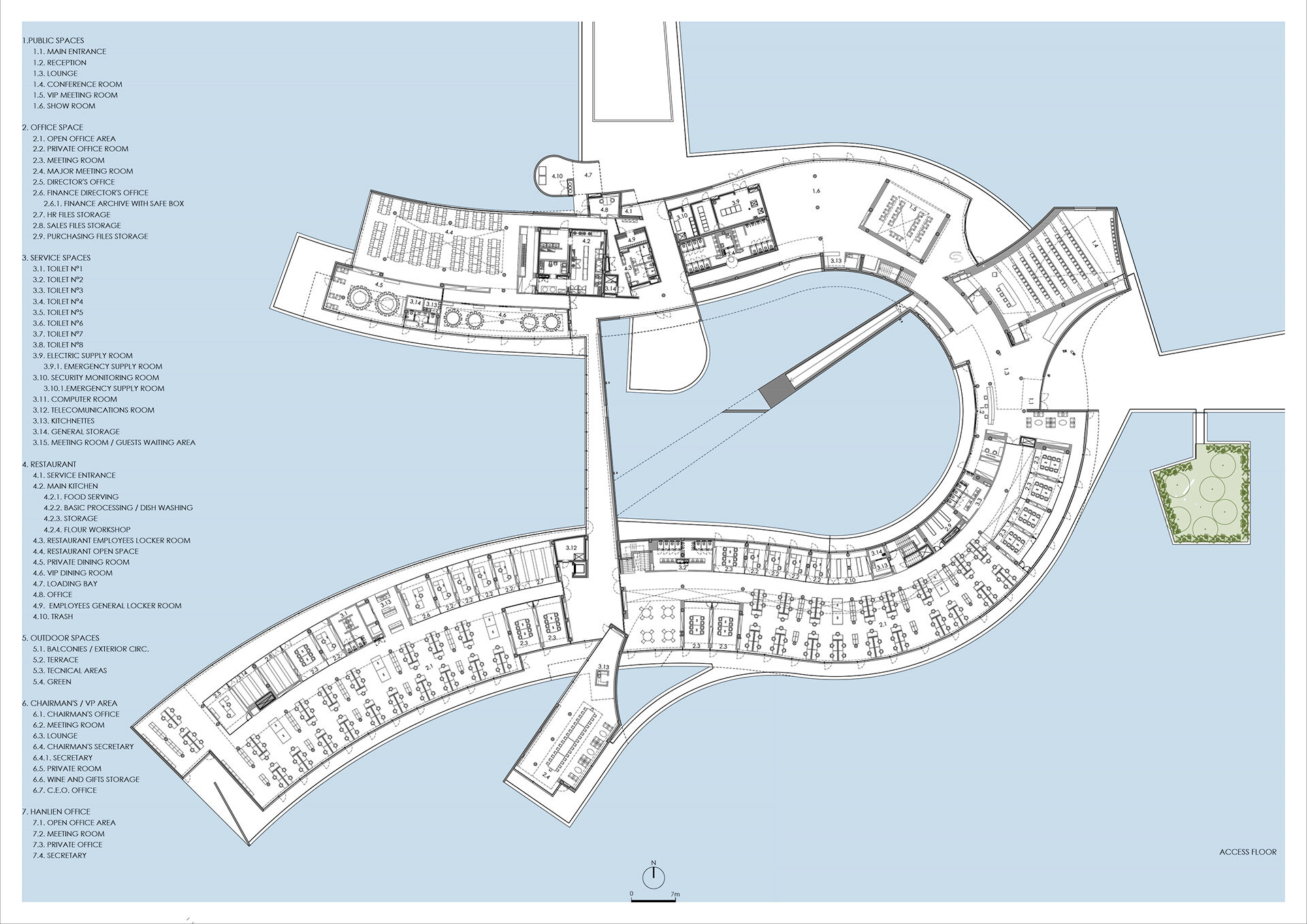 Access plan
