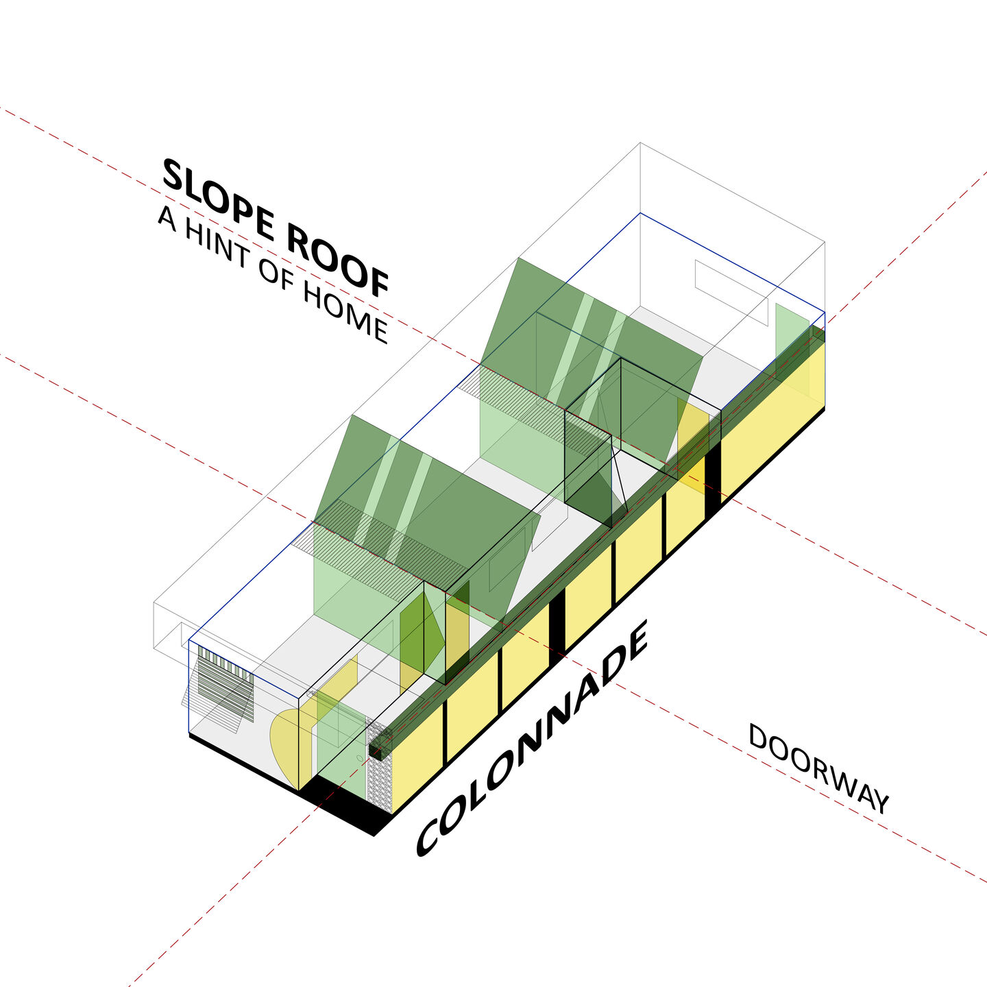 Axonometric view