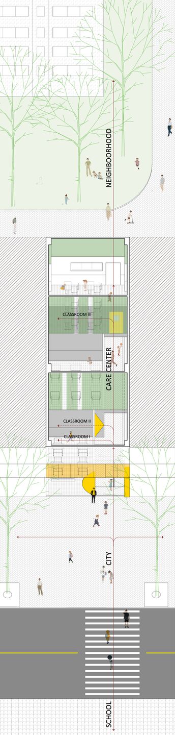 The caring space between the community and the city
