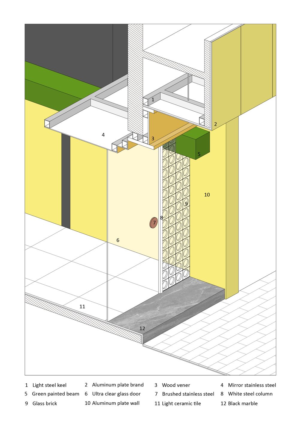 Detail drawing