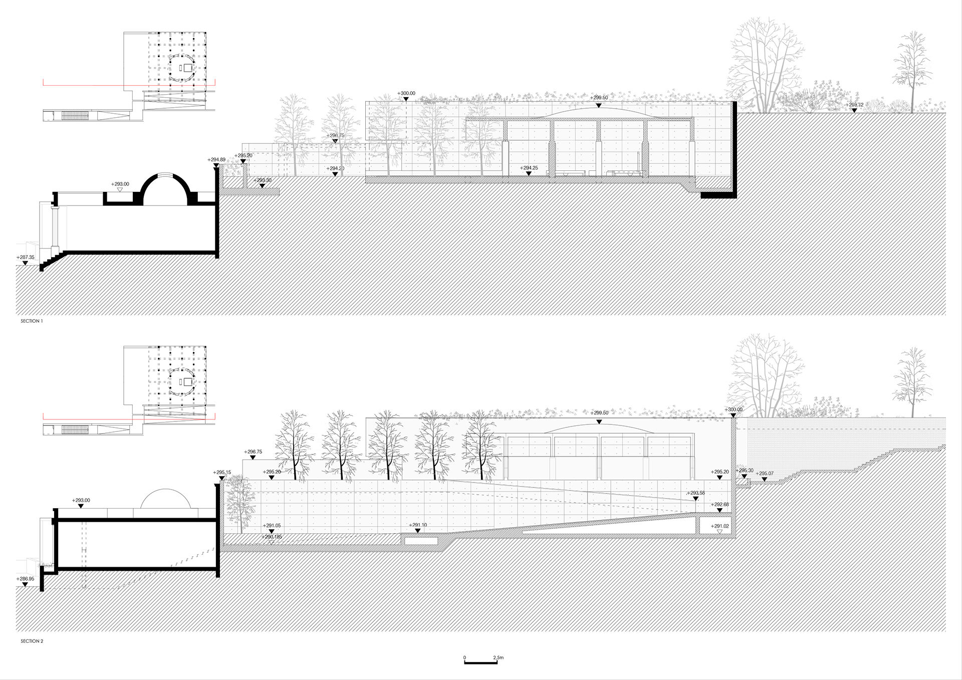 Sections: 1 and 2