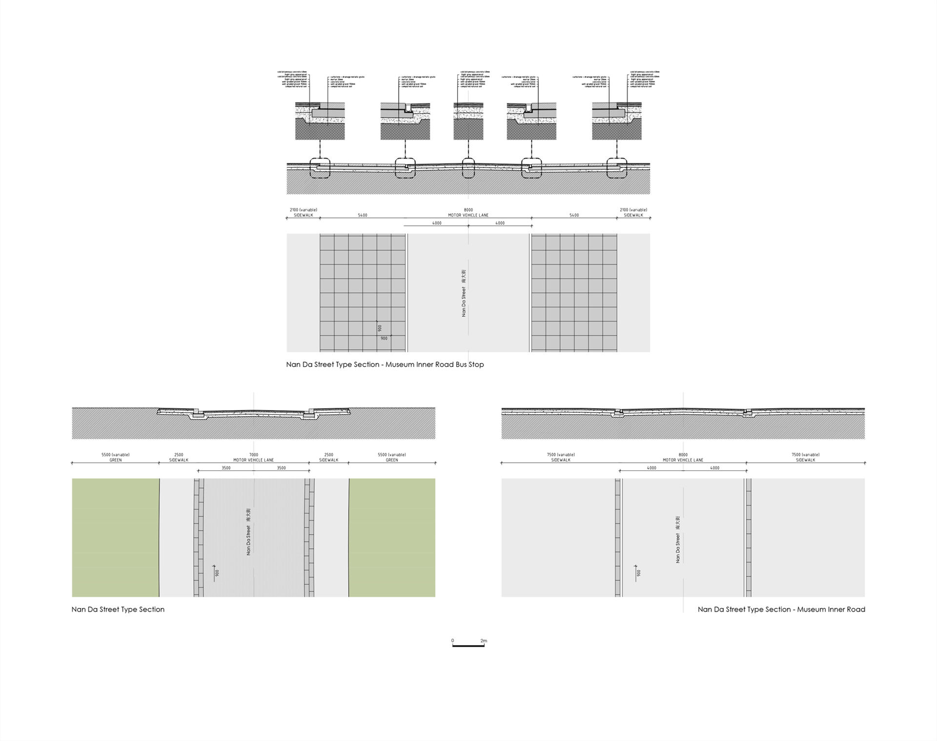 Project detail