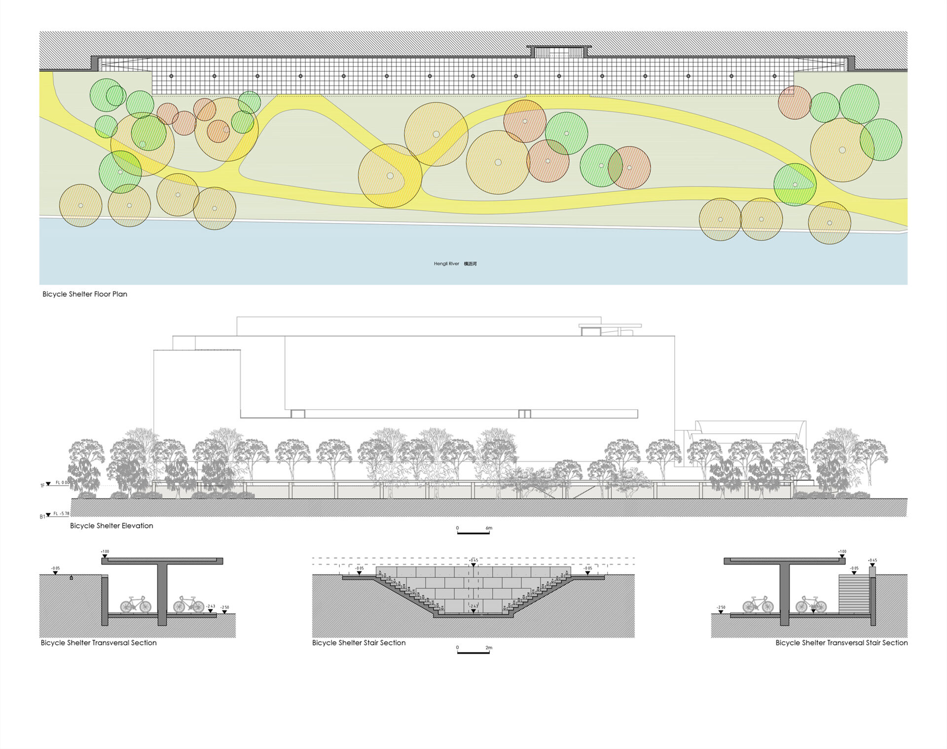 Project detail