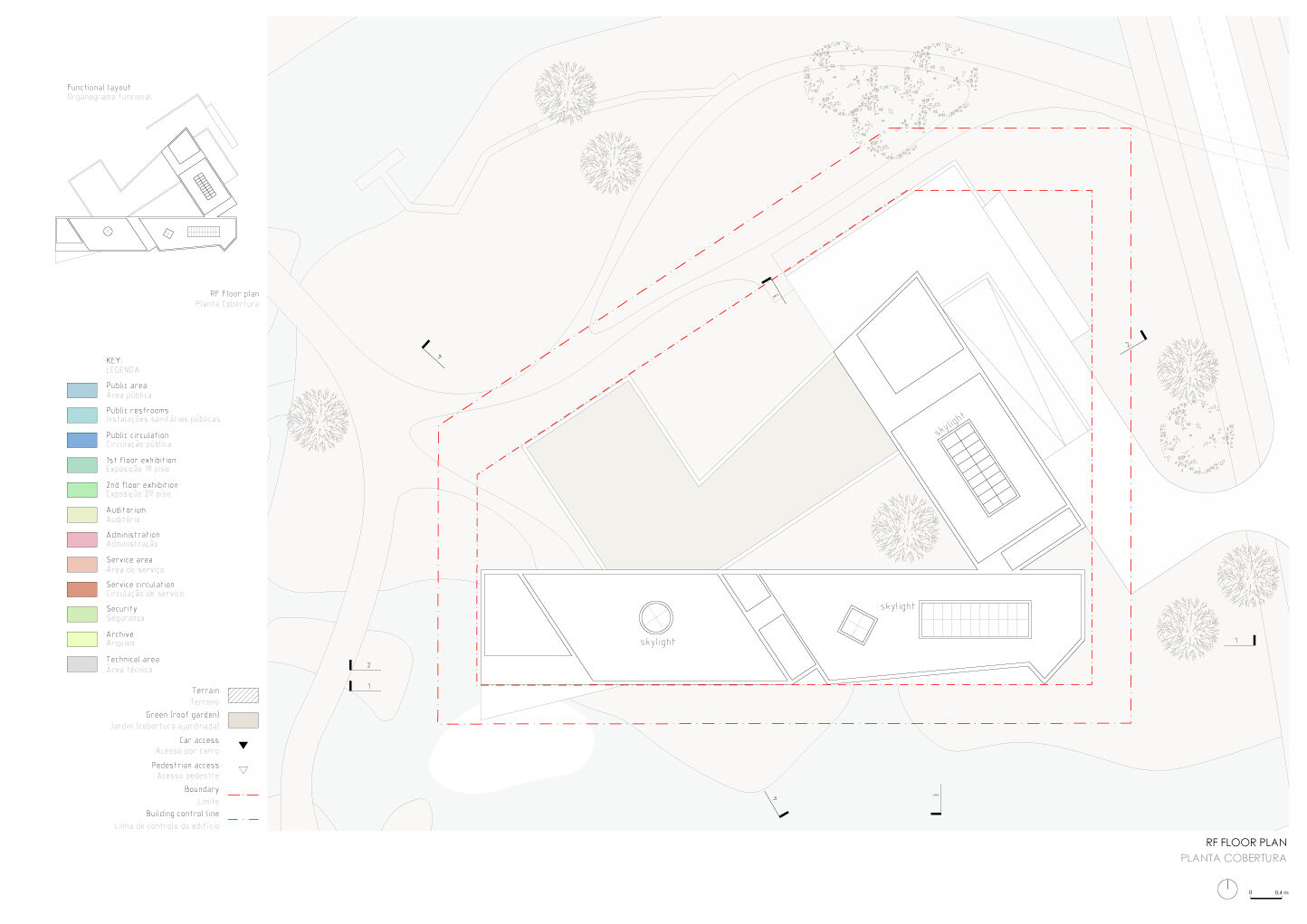 RF floor plan