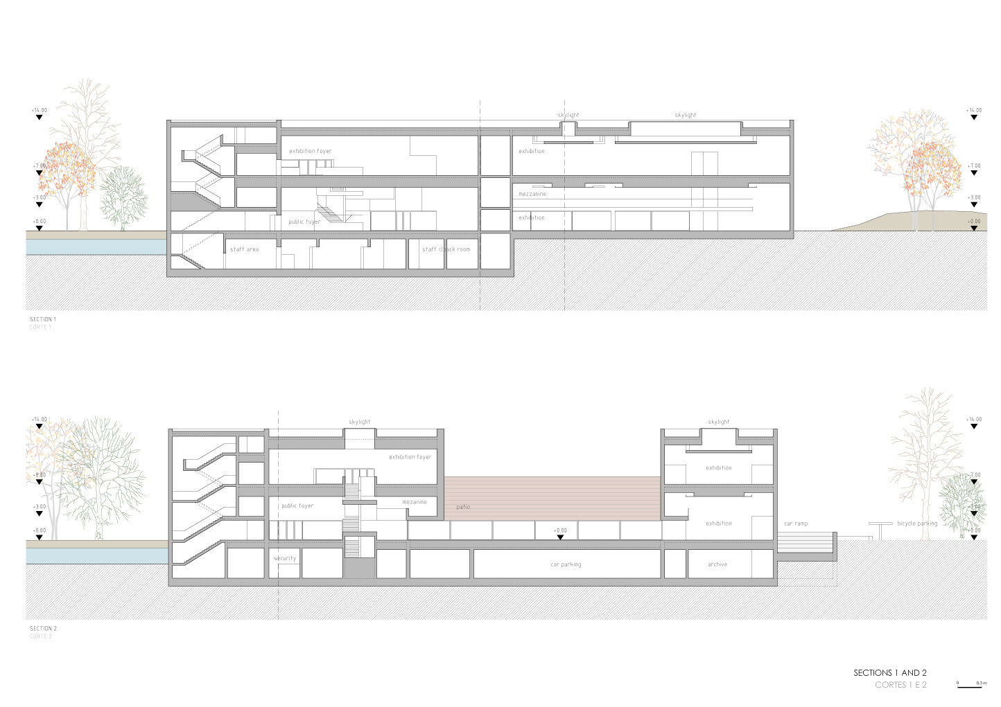 Sections 1 and 2