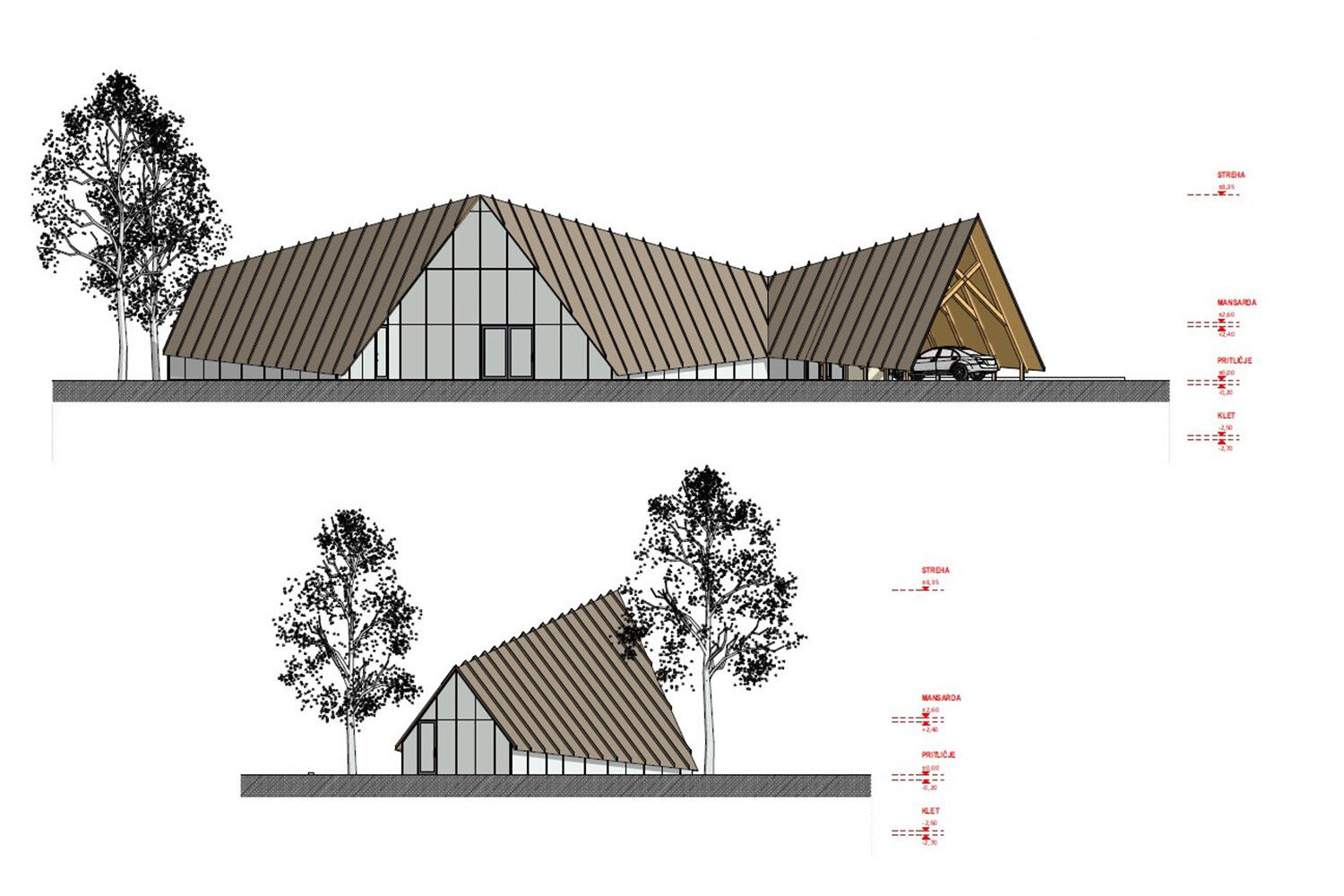 Elevations