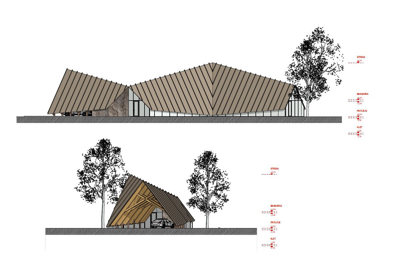 Elevations