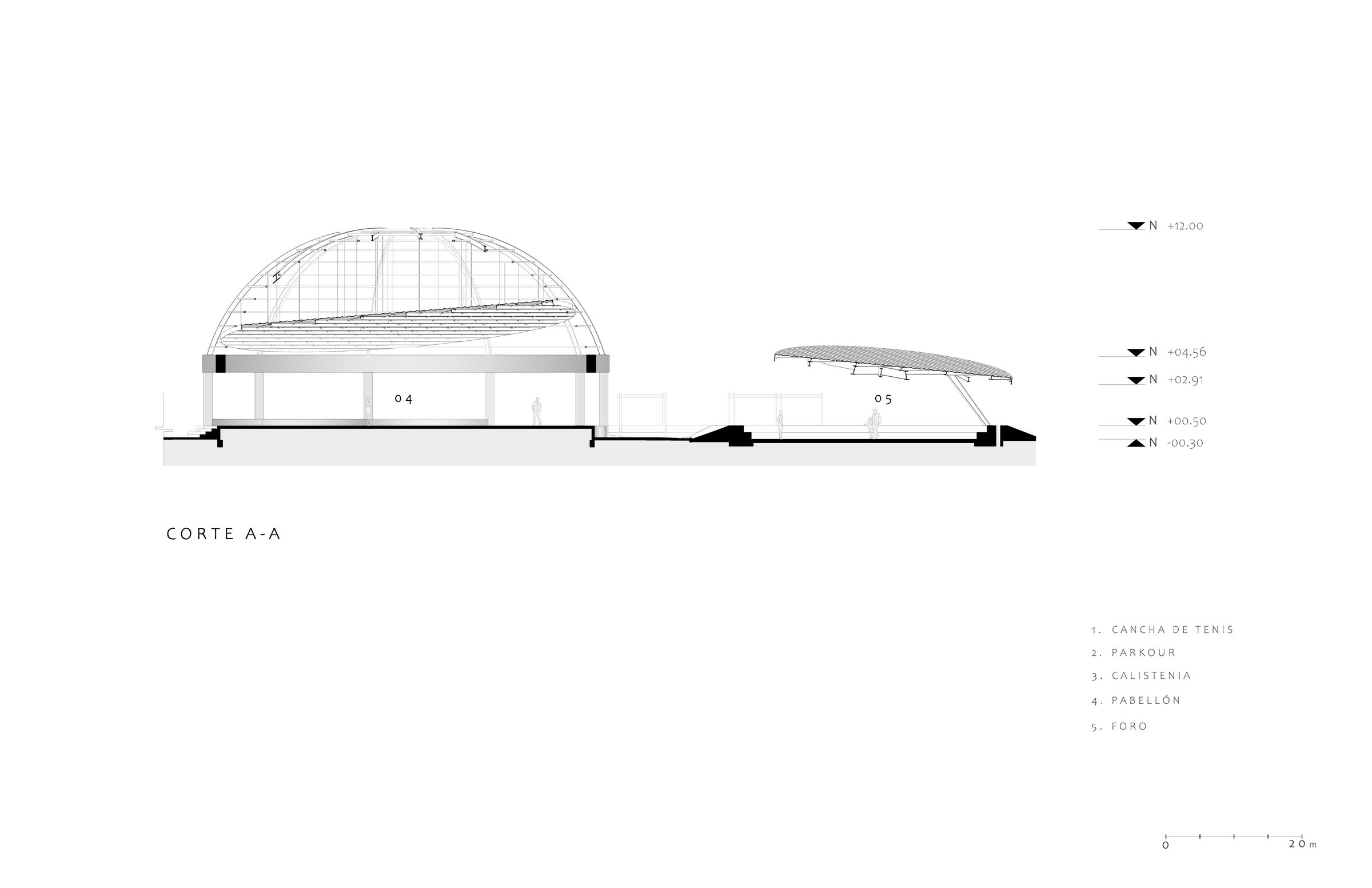 Section
